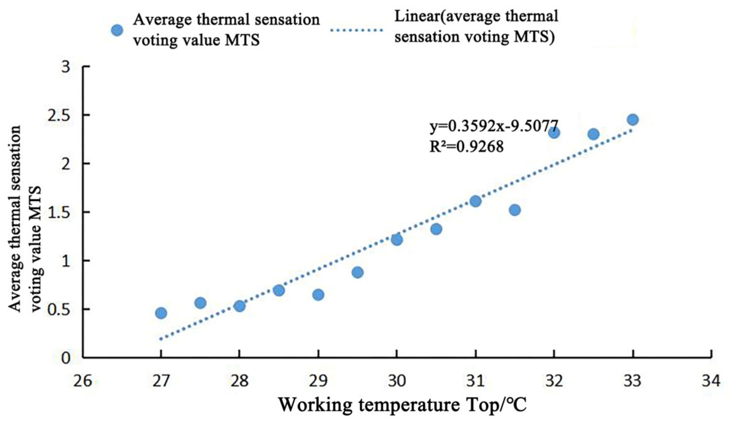 Buildings 14 01974 g012
