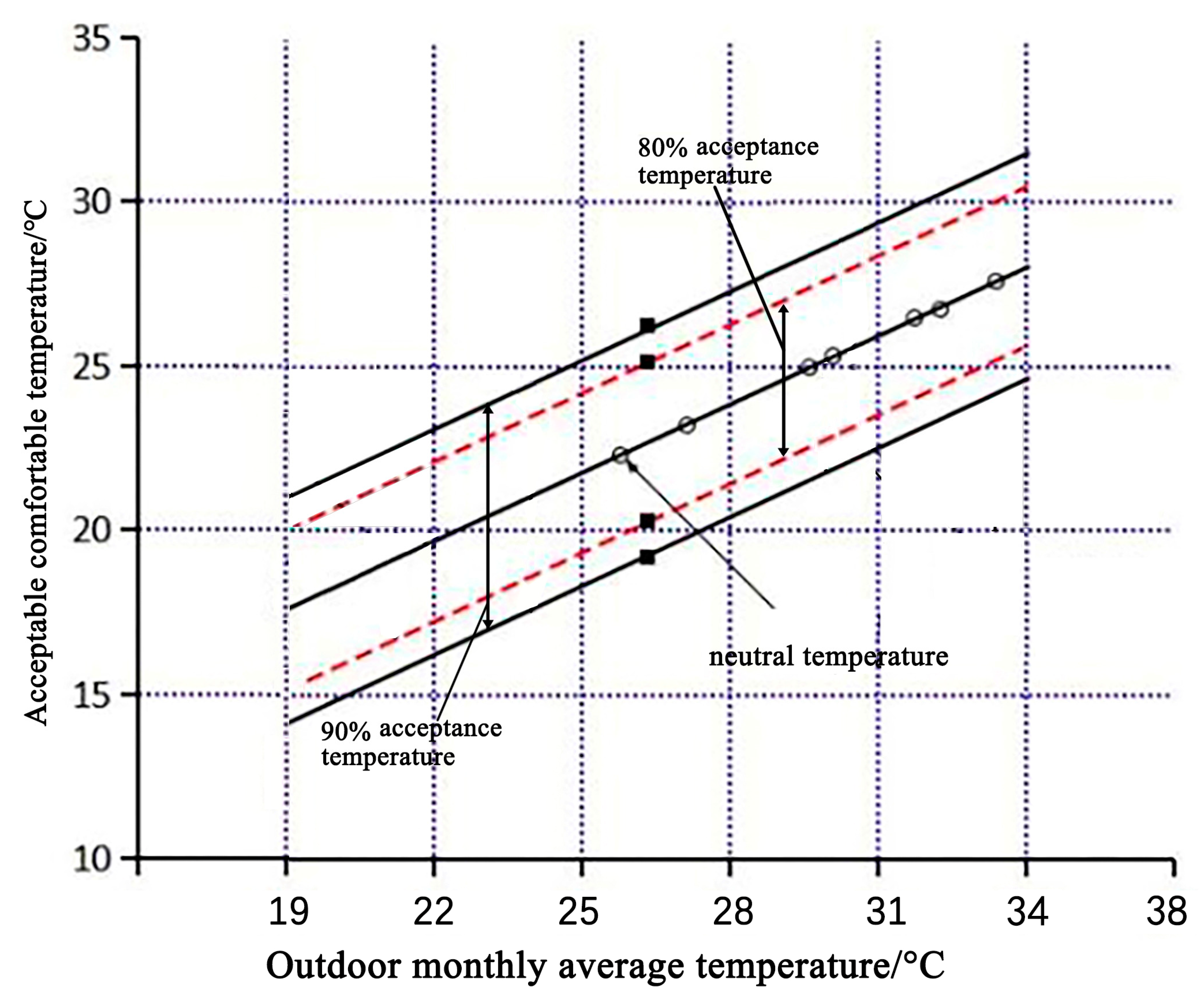 Buildings 14 01974 g014