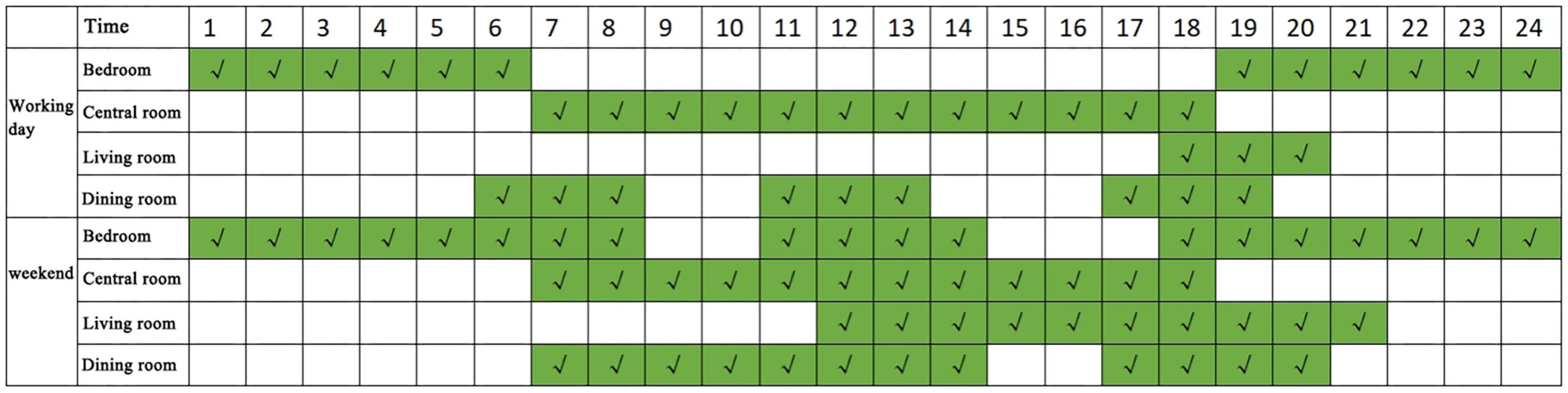 Buildings 14 01974 g016