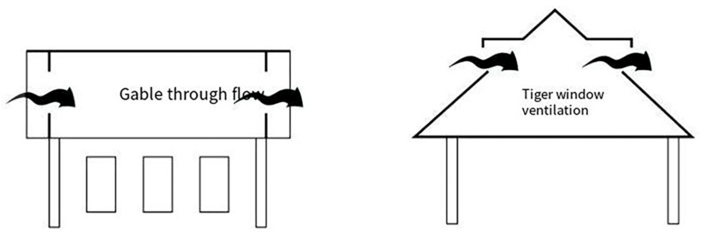 Buildings 14 01974 g017