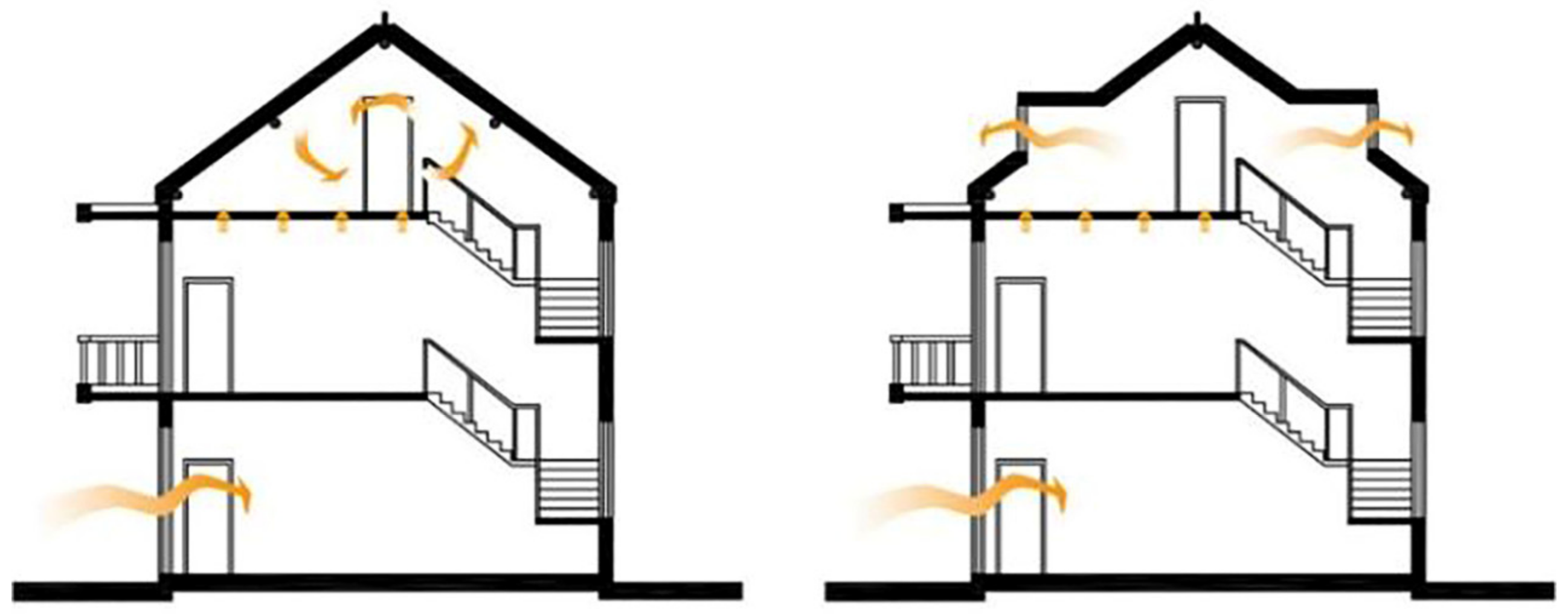 Buildings 14 01974 g018