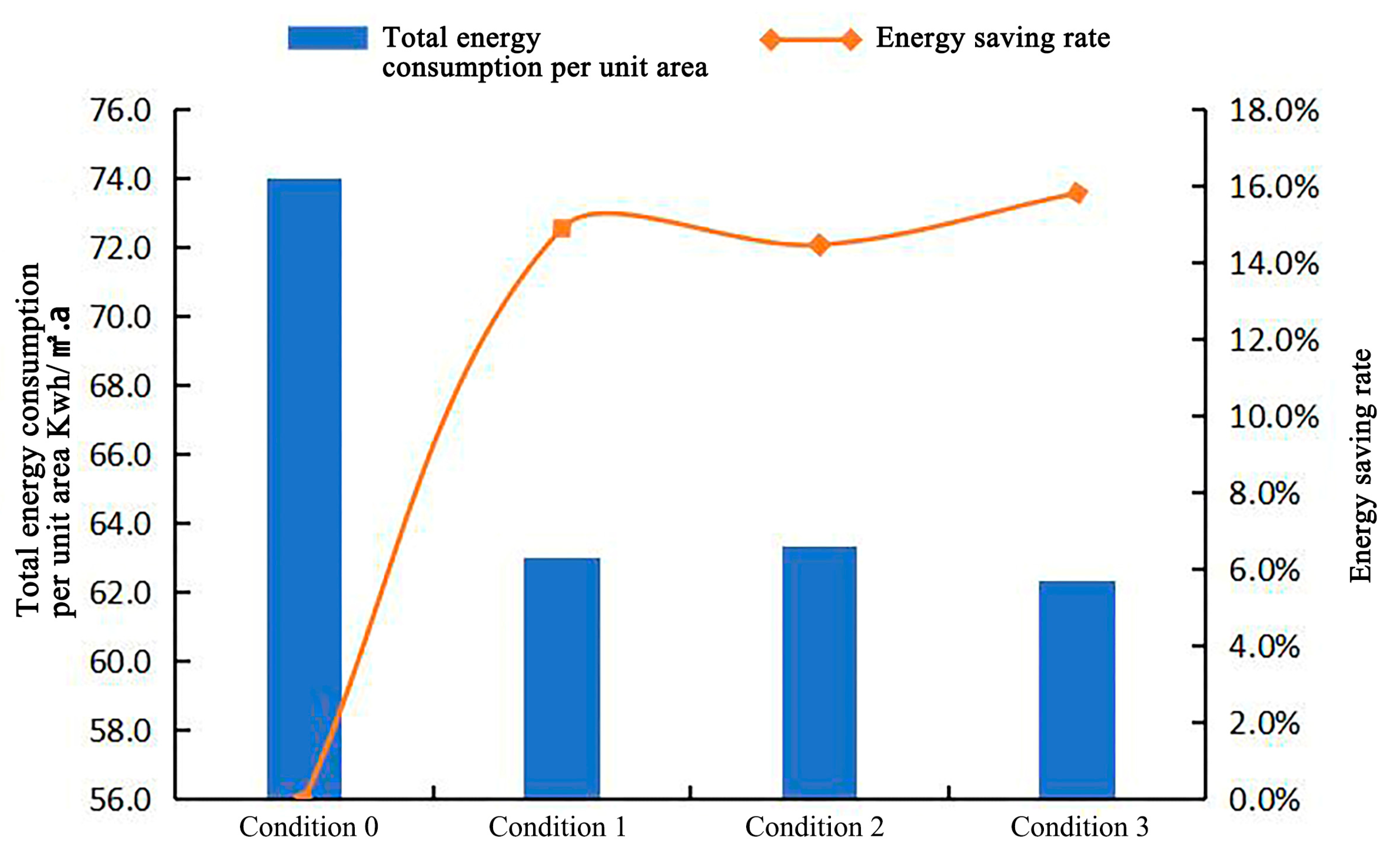 Buildings 14 01974 g024