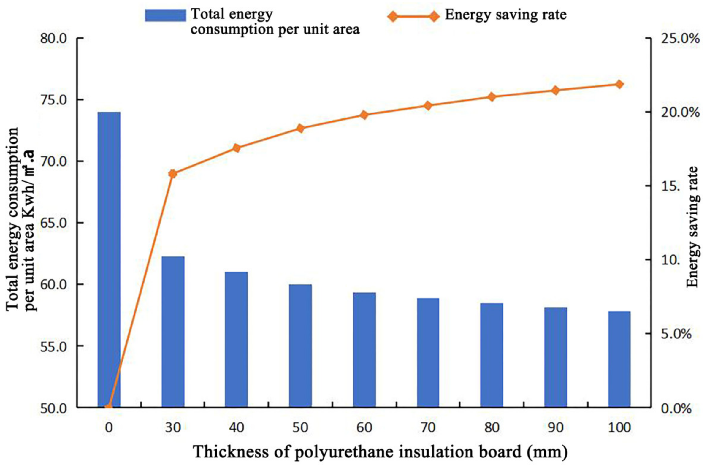 Buildings 14 01974 g026