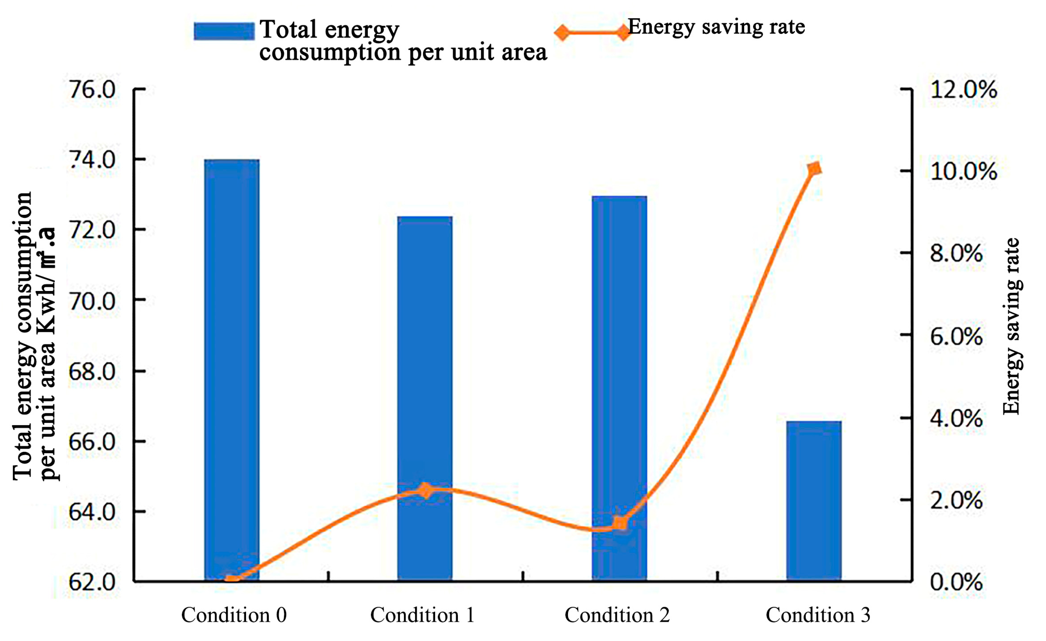 Buildings 14 01974 g036