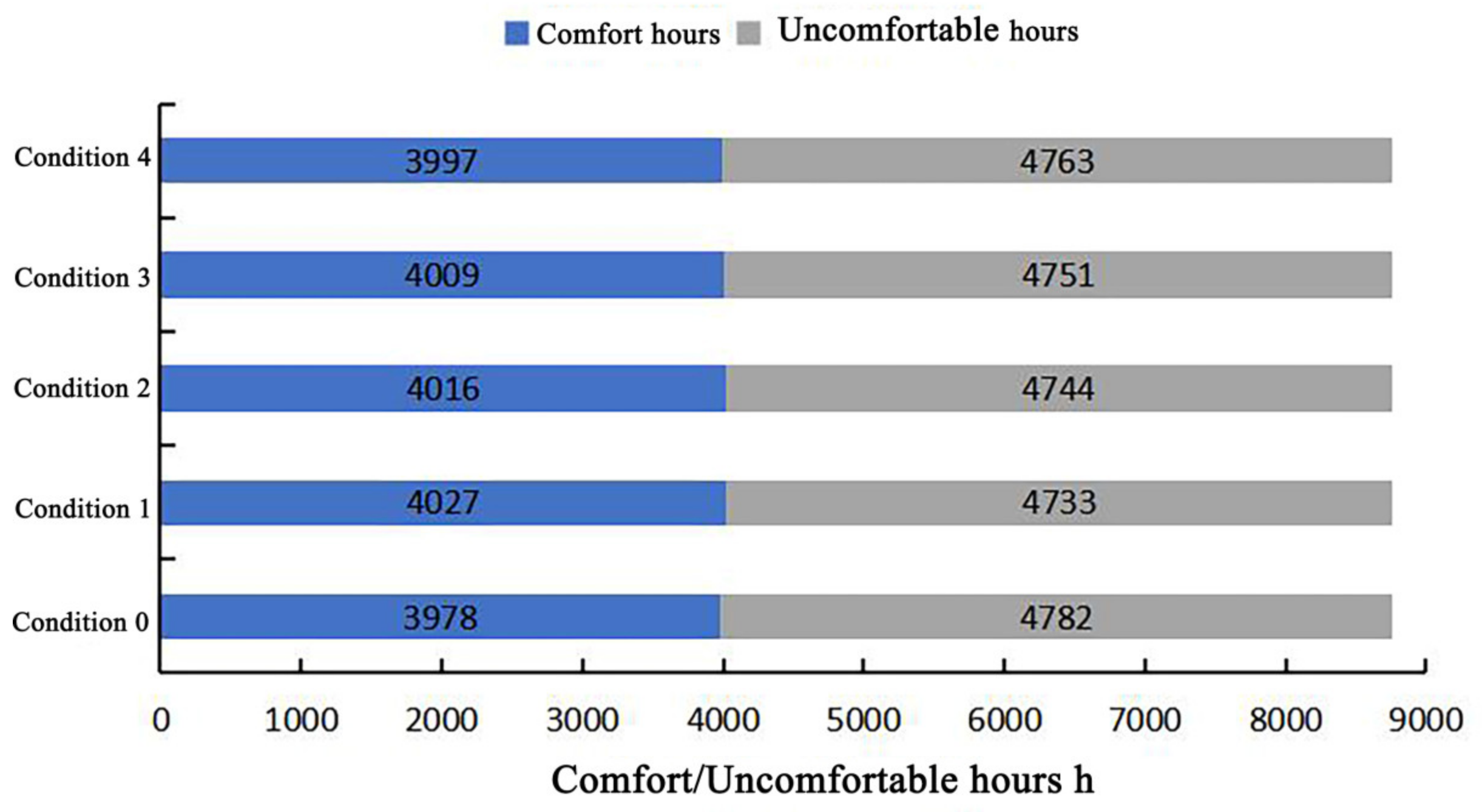 Buildings 14 01974 g037
