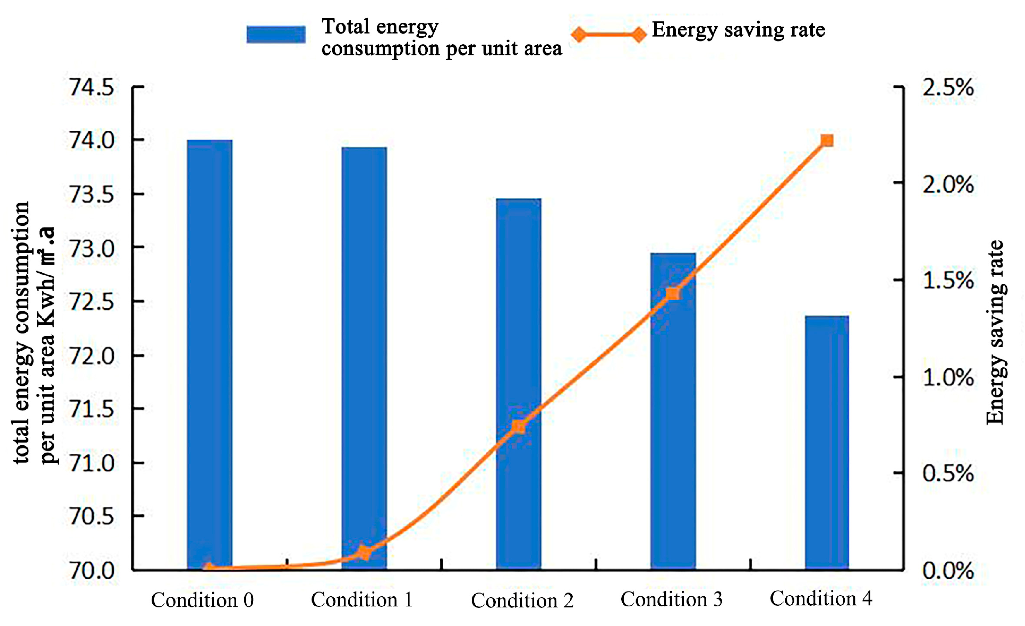 Buildings 14 01974 g038