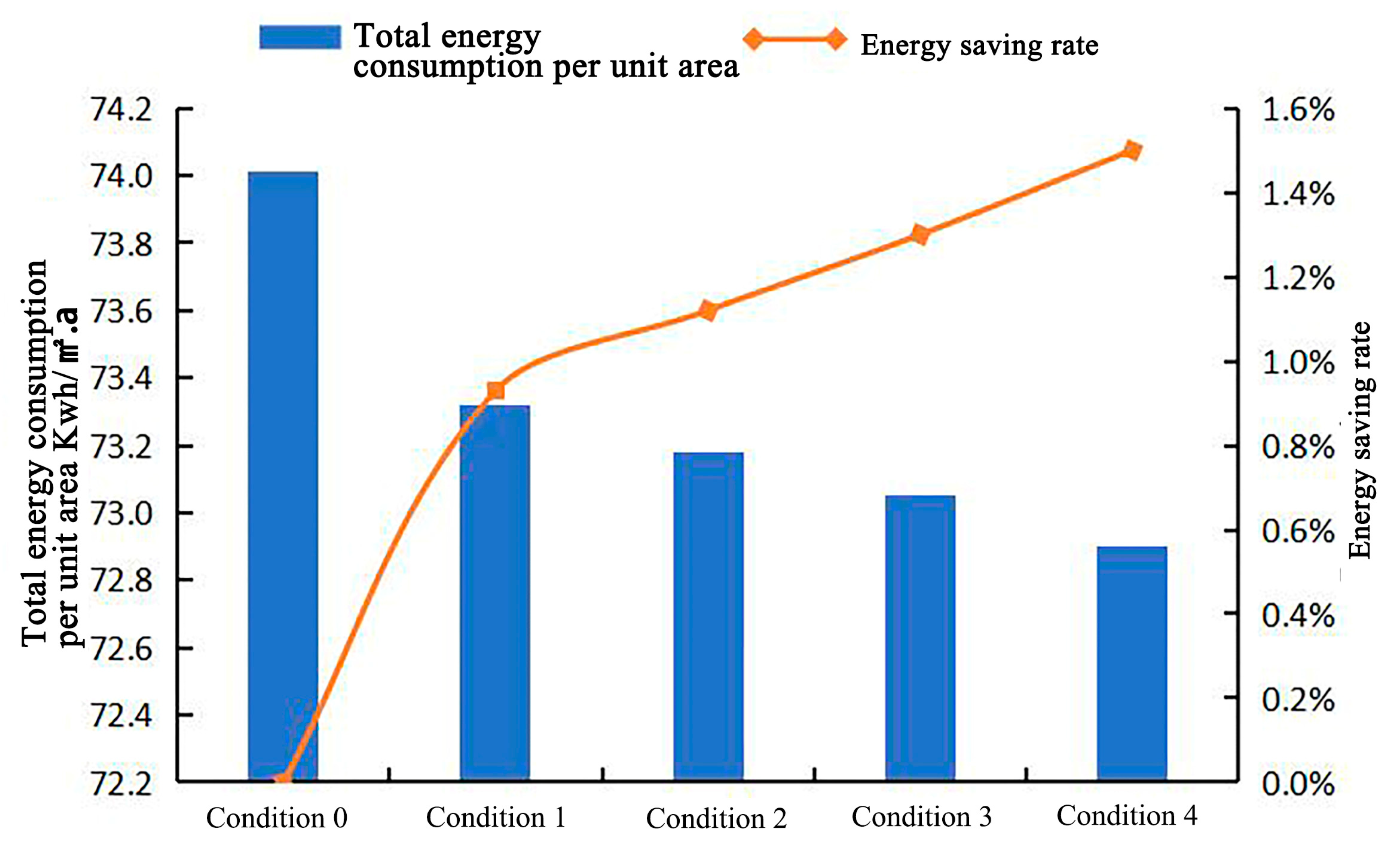 Buildings 14 01974 g040