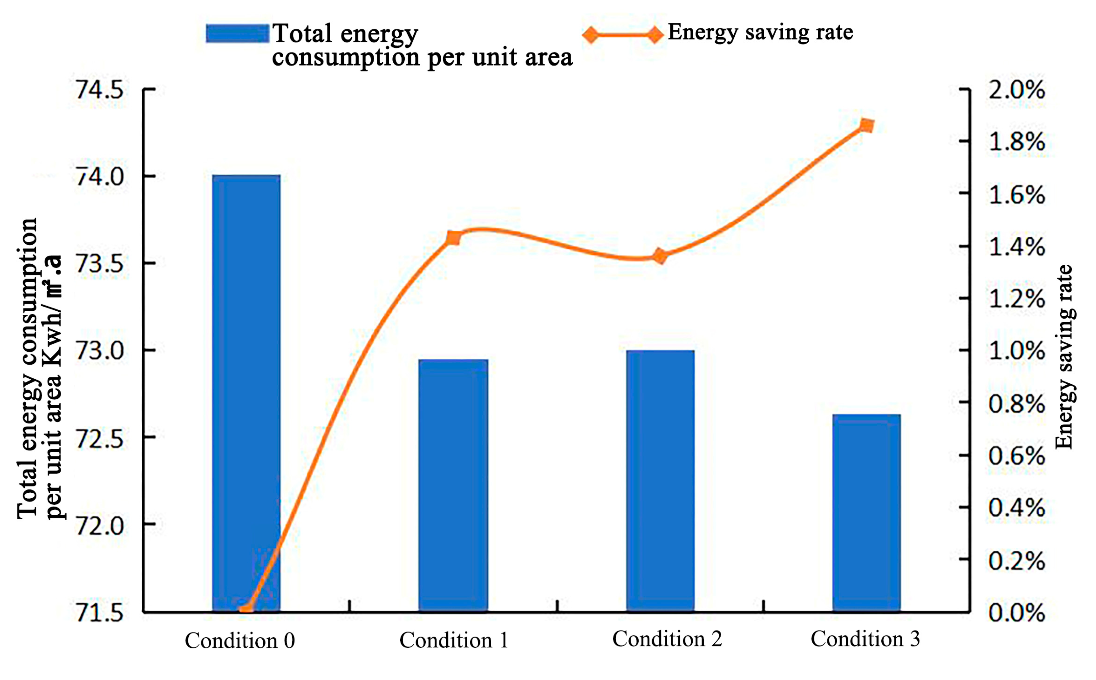Buildings 14 01974 g046