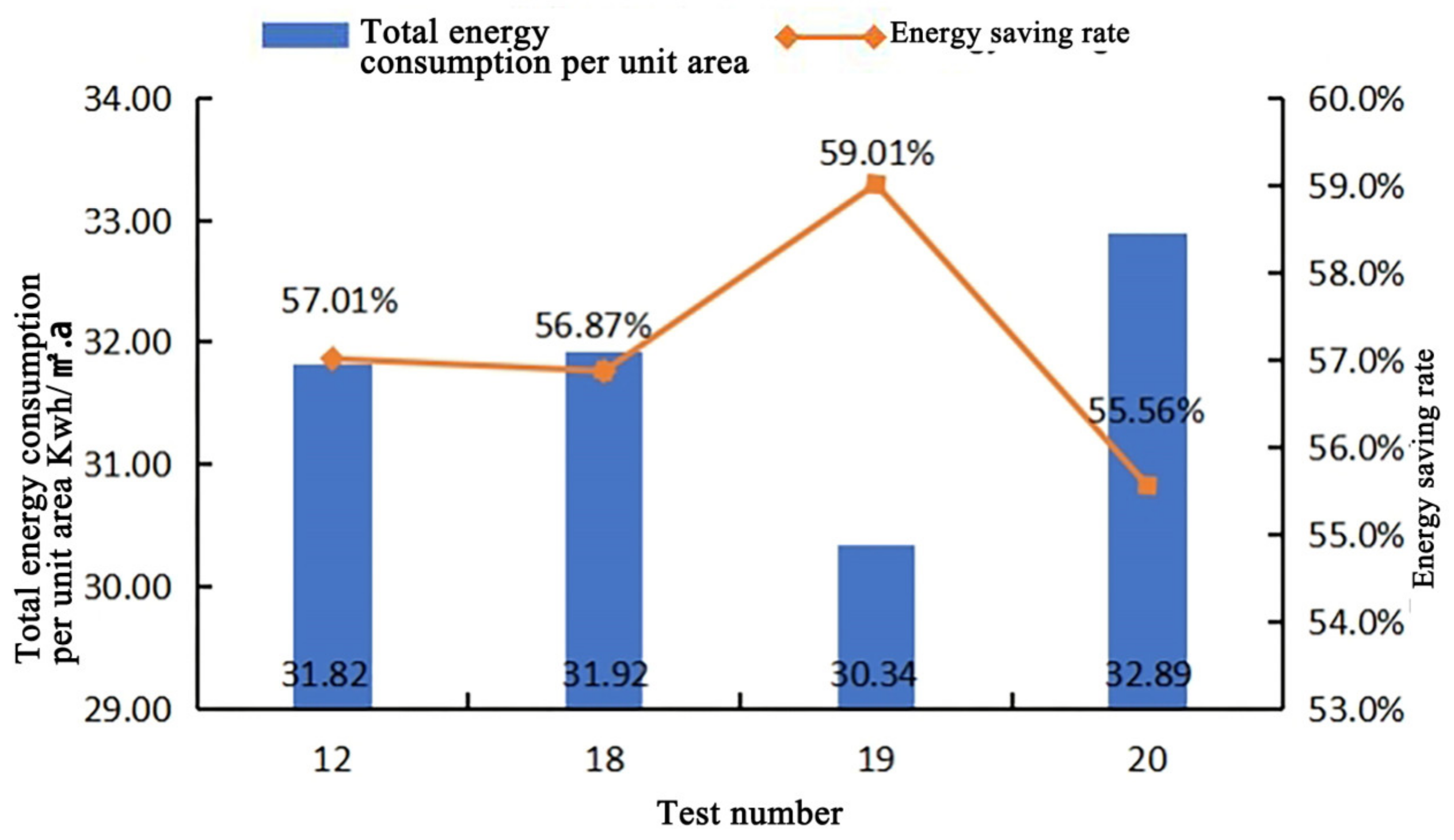 Buildings 14 01974 g047