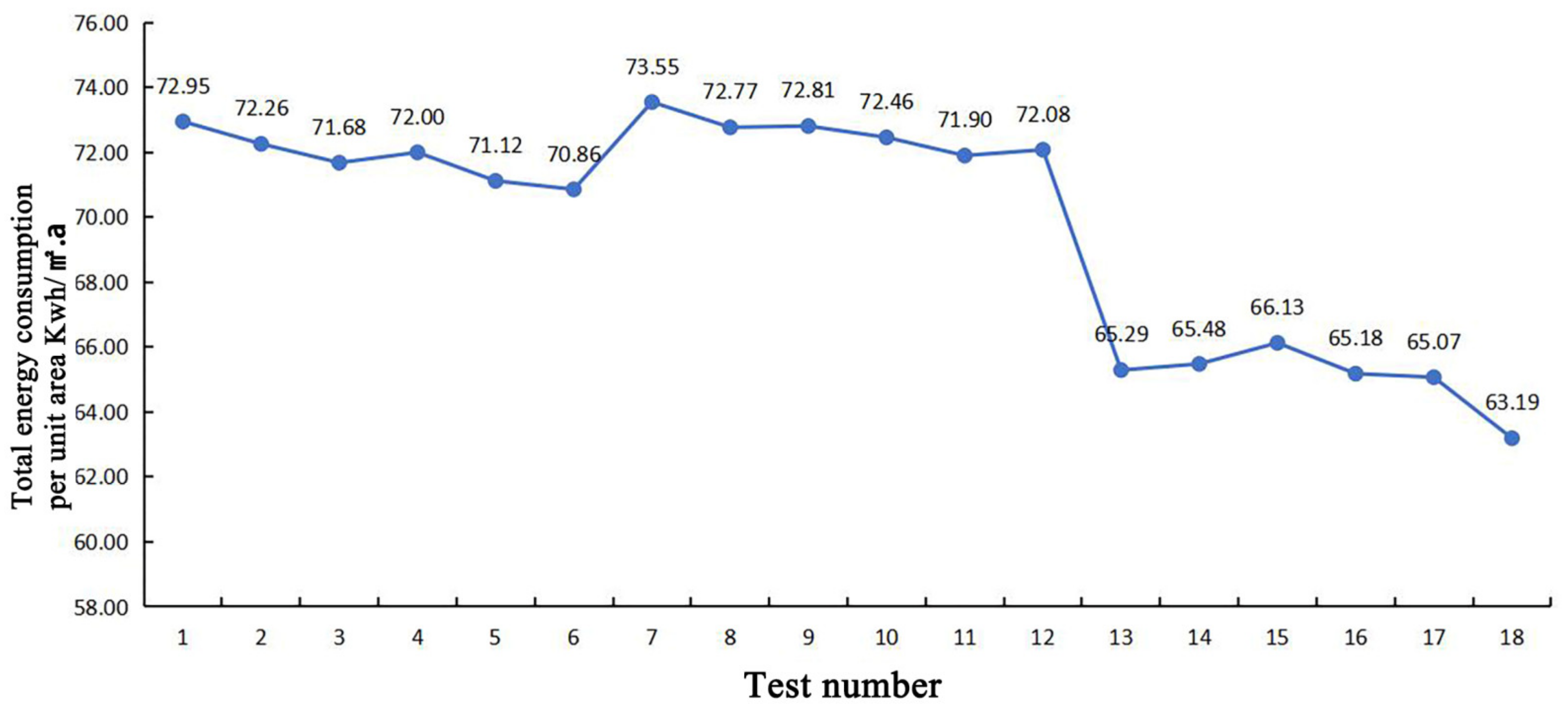 Buildings 14 01974 g049