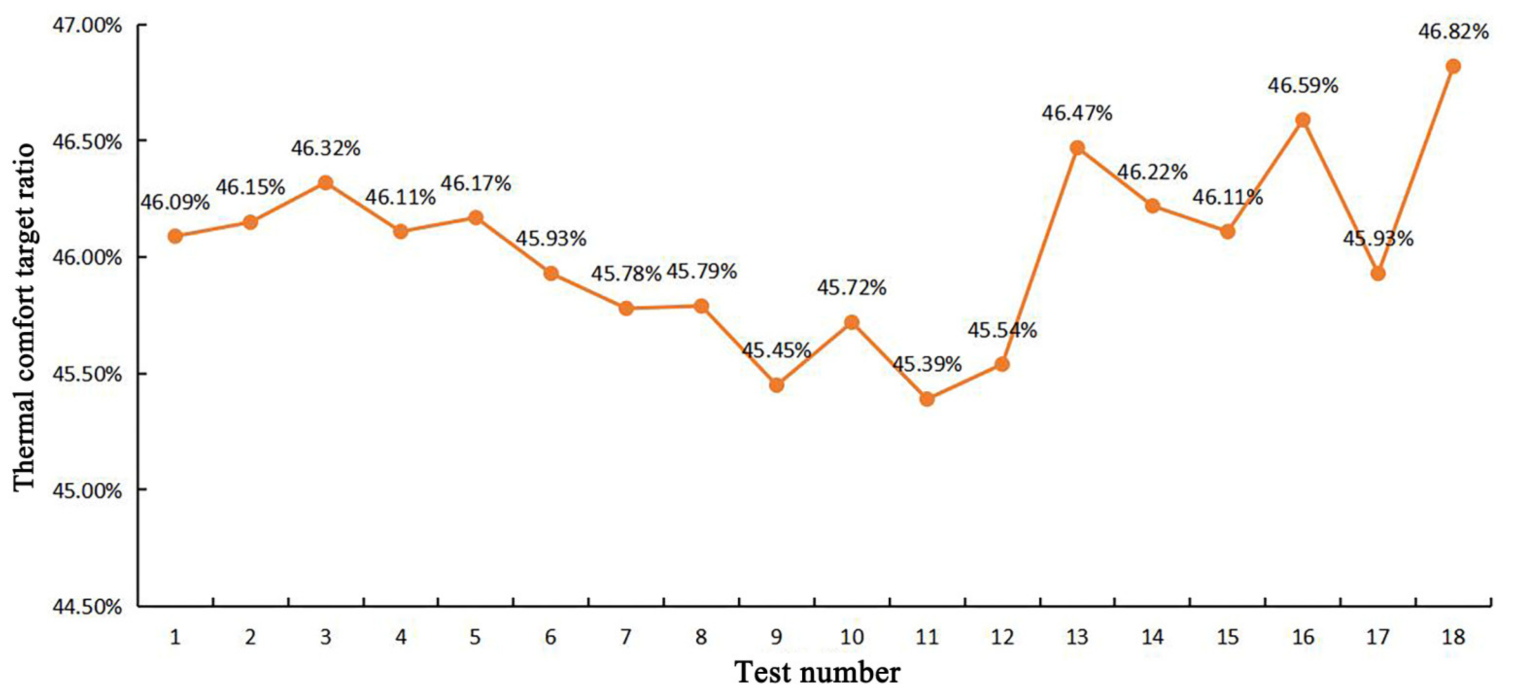 Buildings 14 01974 g050