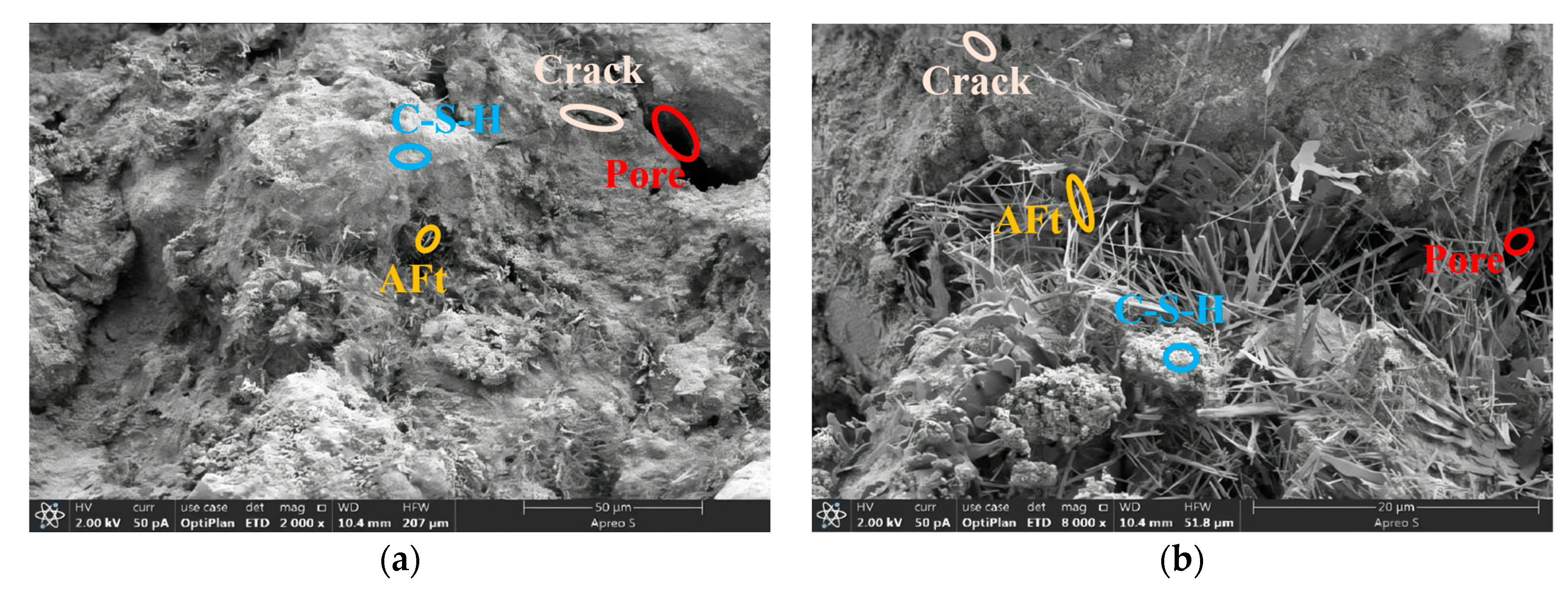 Buildings 14 01979 g011