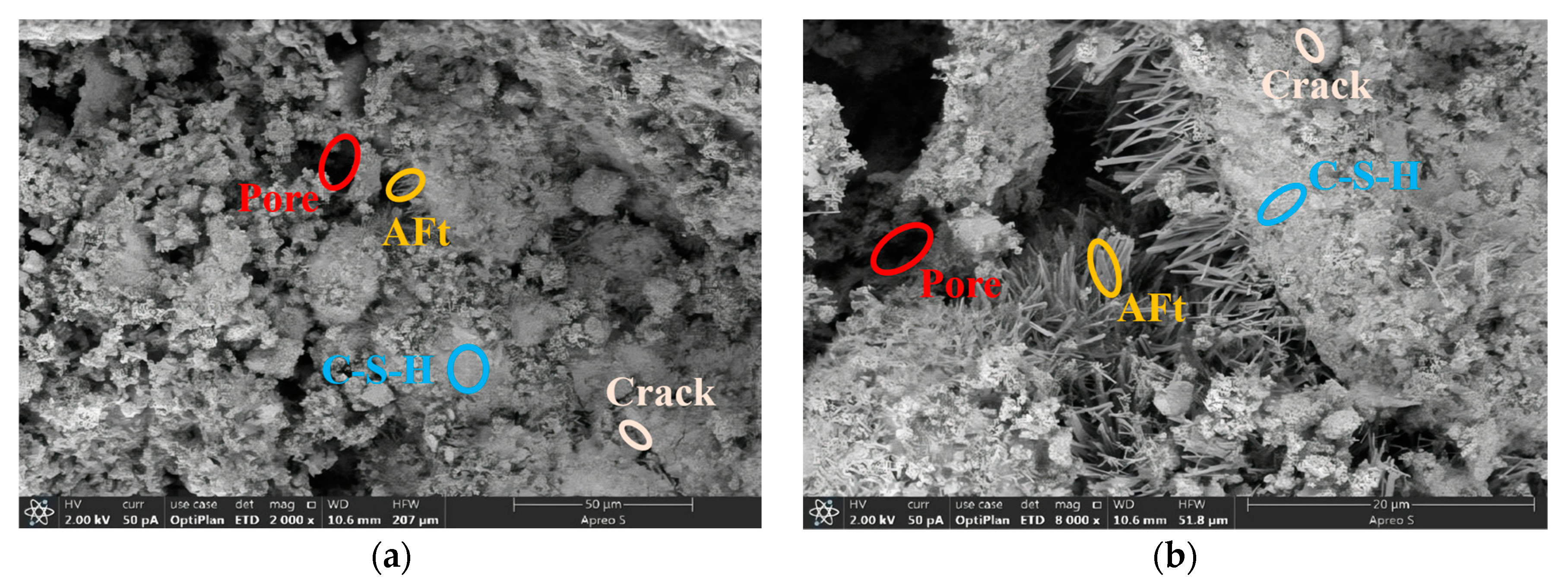 Buildings 14 01979 g012