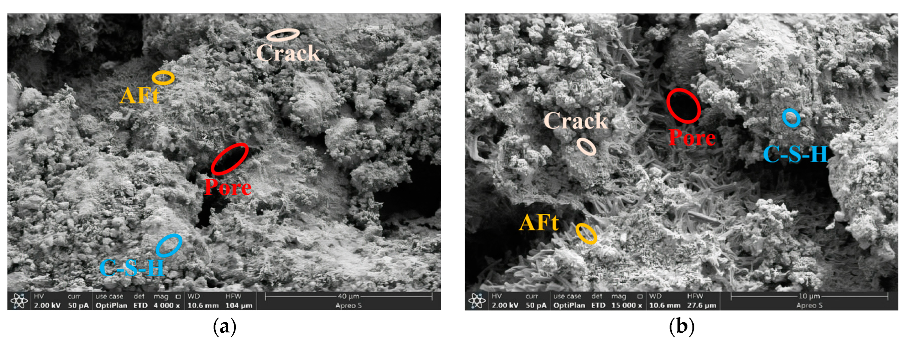 Buildings 14 01979 g016