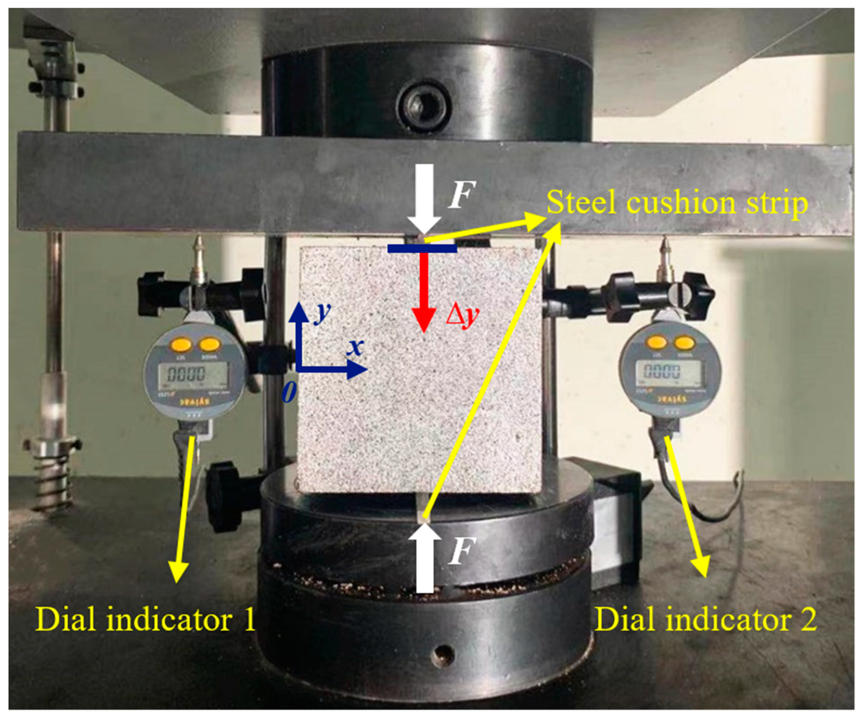 Buildings 14 01986 g002