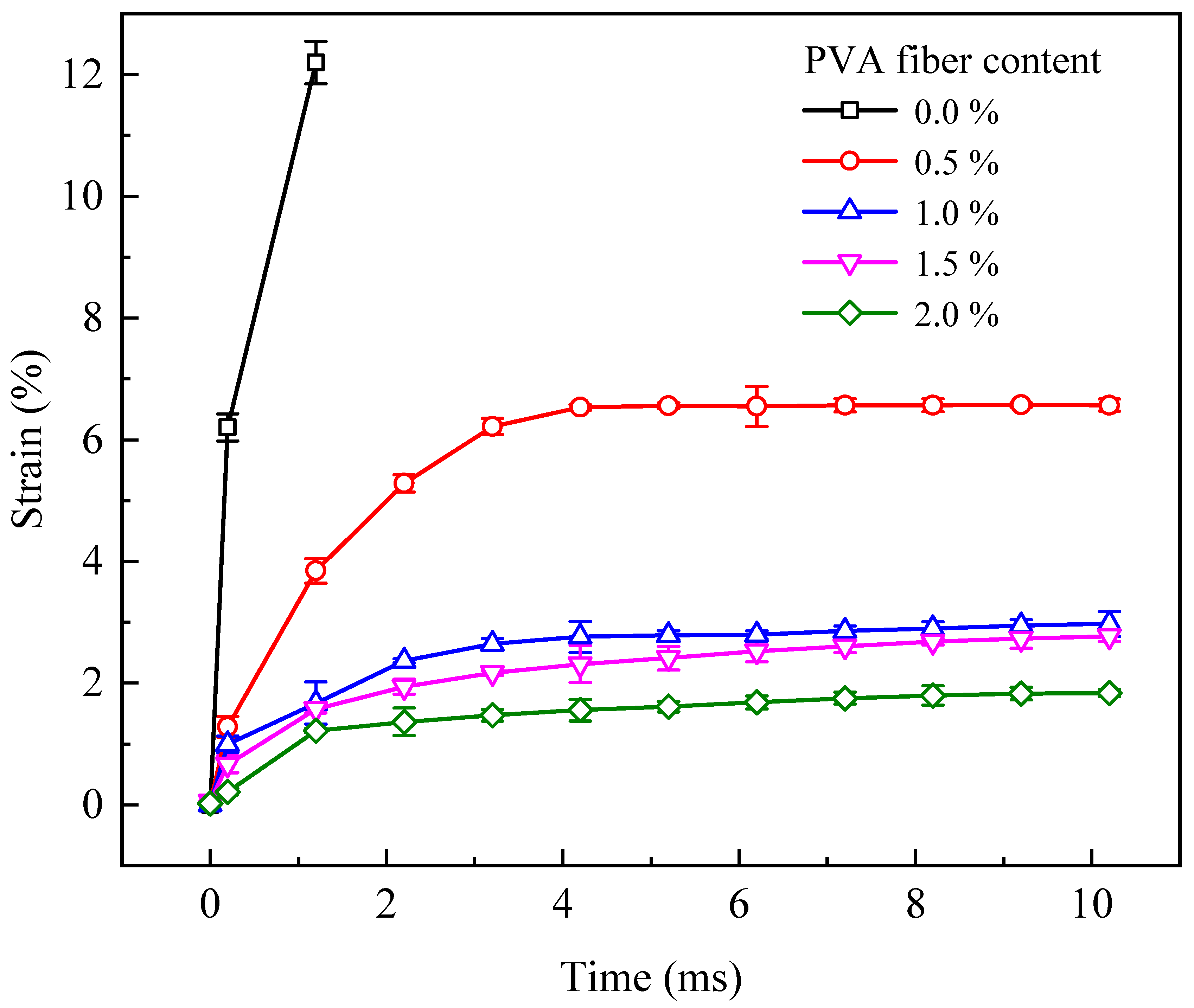 Buildings 14 01986 g011