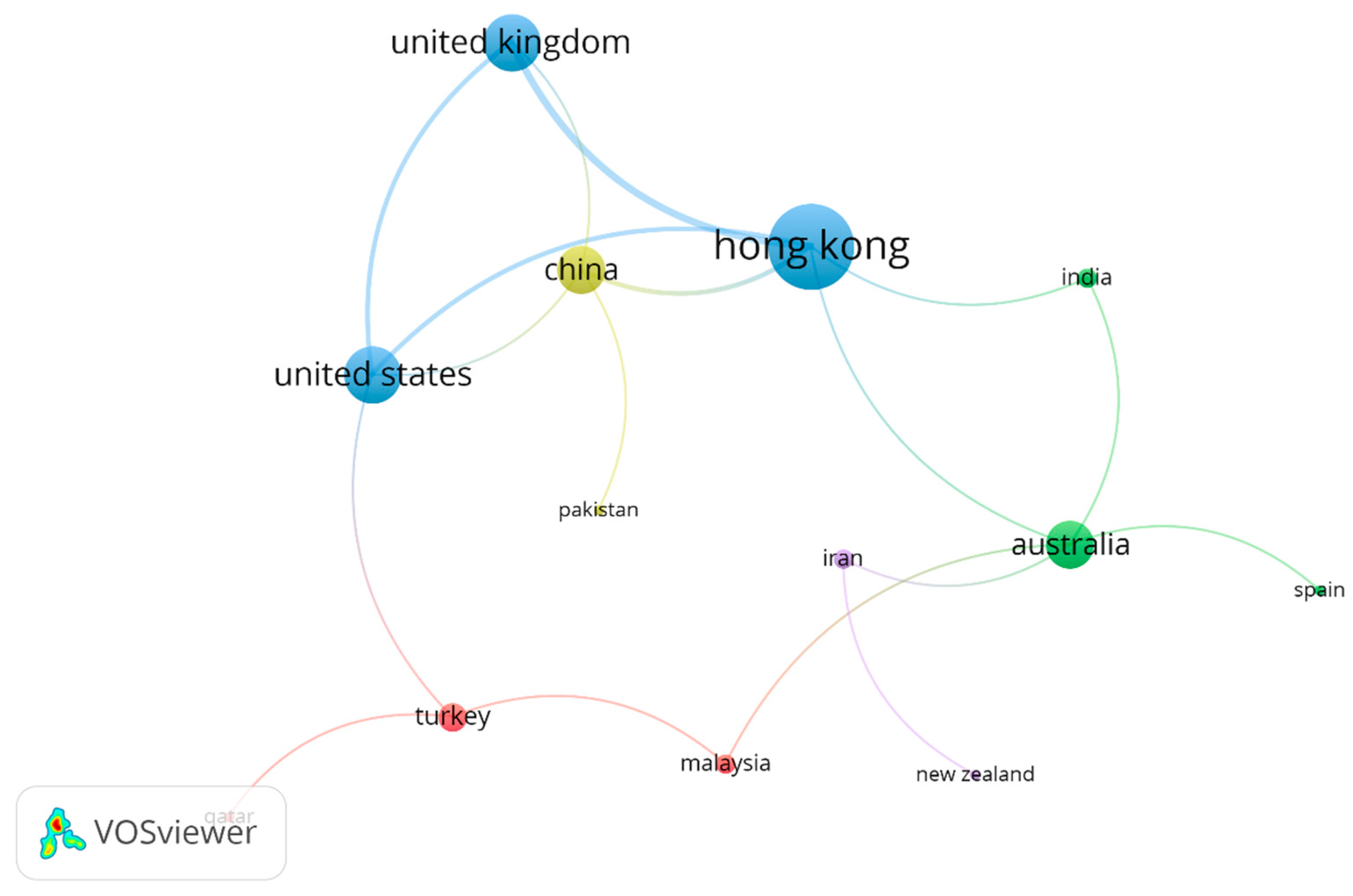 Buildings 14 01988 g004