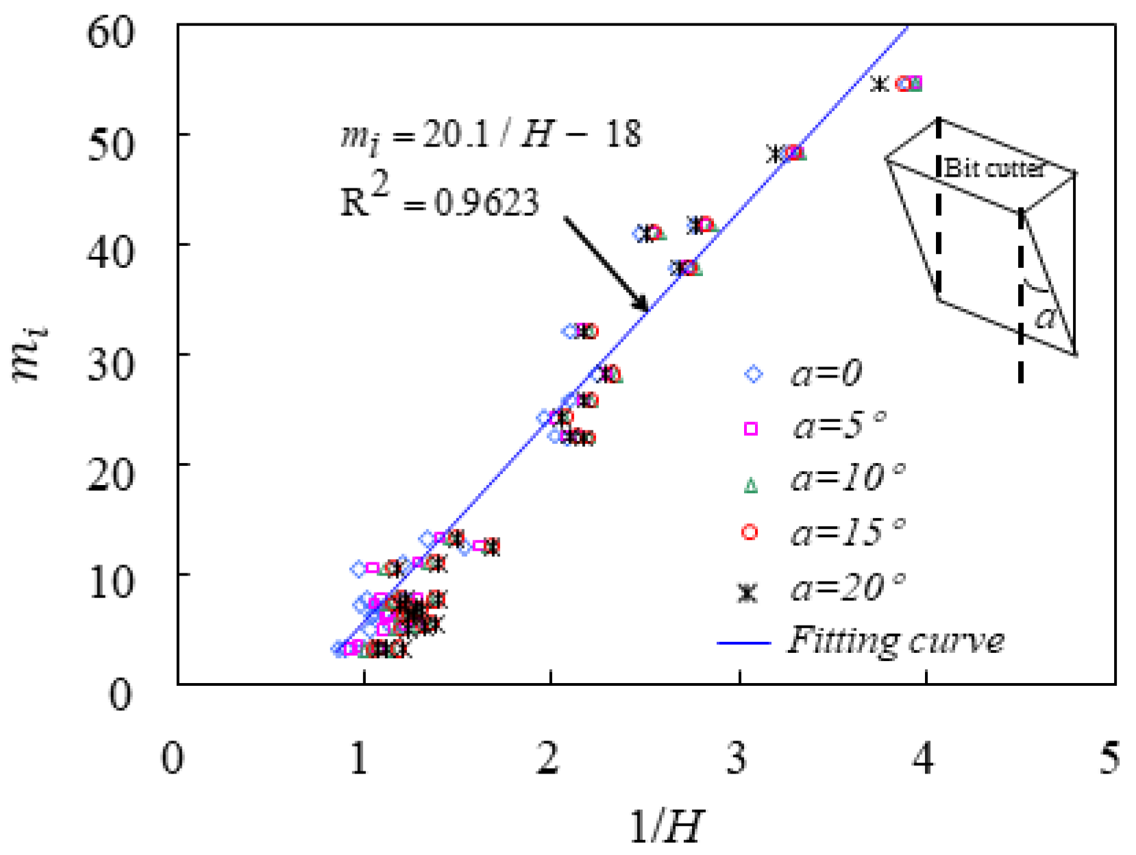 Buildings 14 01992 g005 Buildings 14 01992 g005