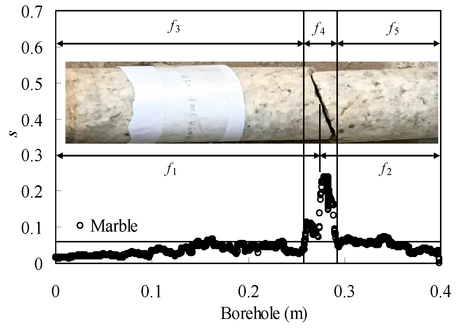 Buildings 14 01992 g013 Buildings 14 01992 g013