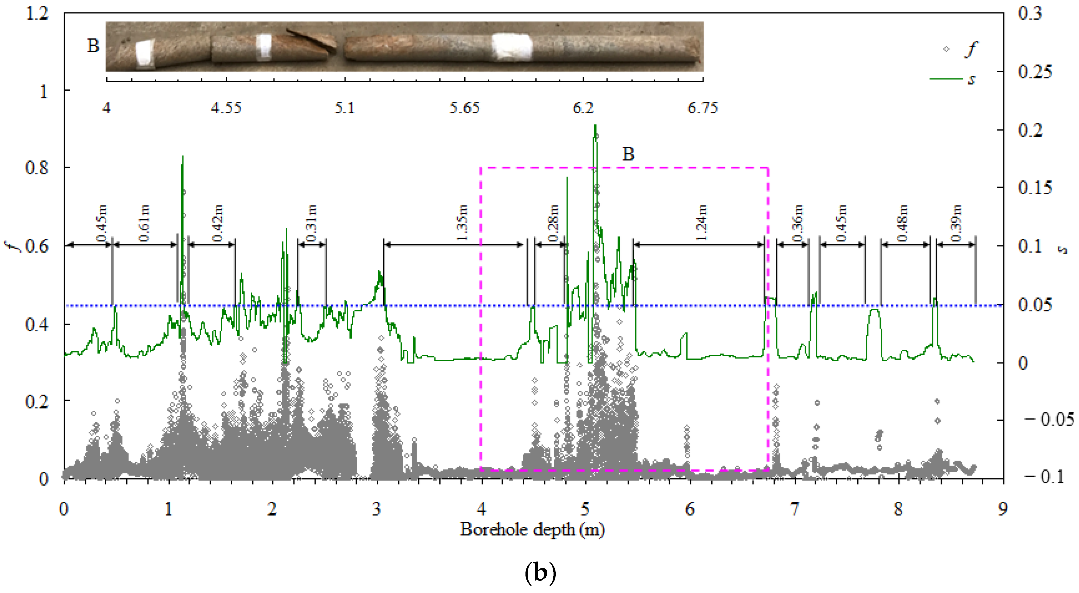 Buildings 14 01992 g014b Buildings 14 01992 g014b