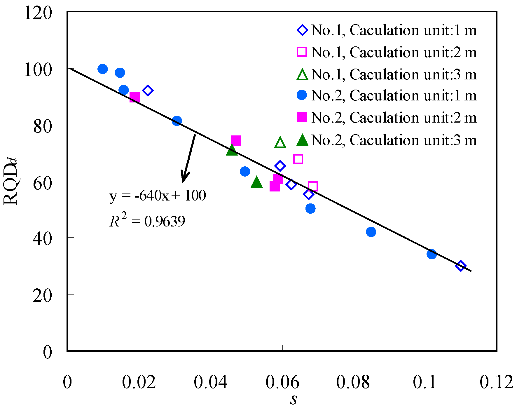 Buildings 14 01992 g015 Buildings 14 01992 g015