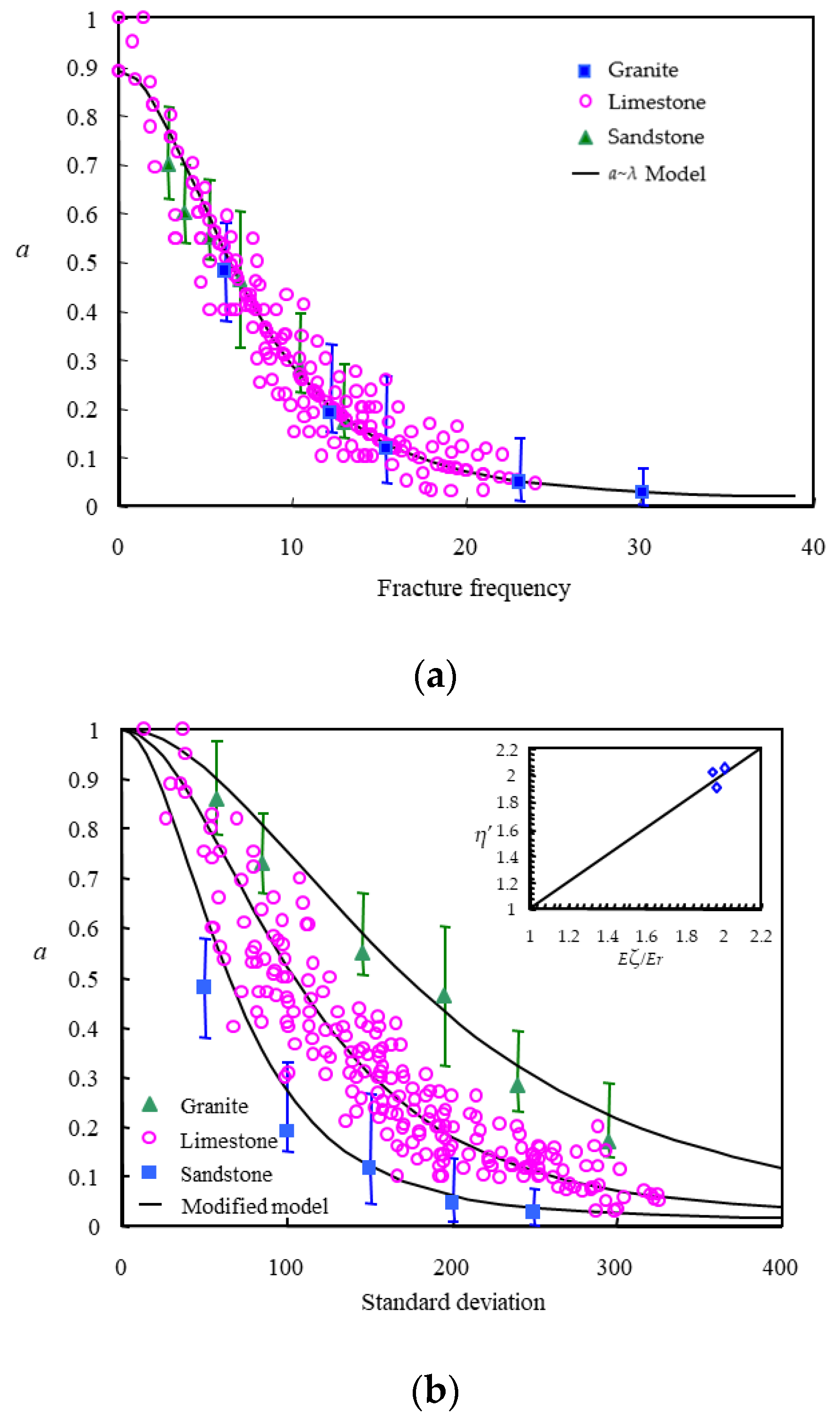 Buildings 14 01992 g019 Buildings 14 01992 g019