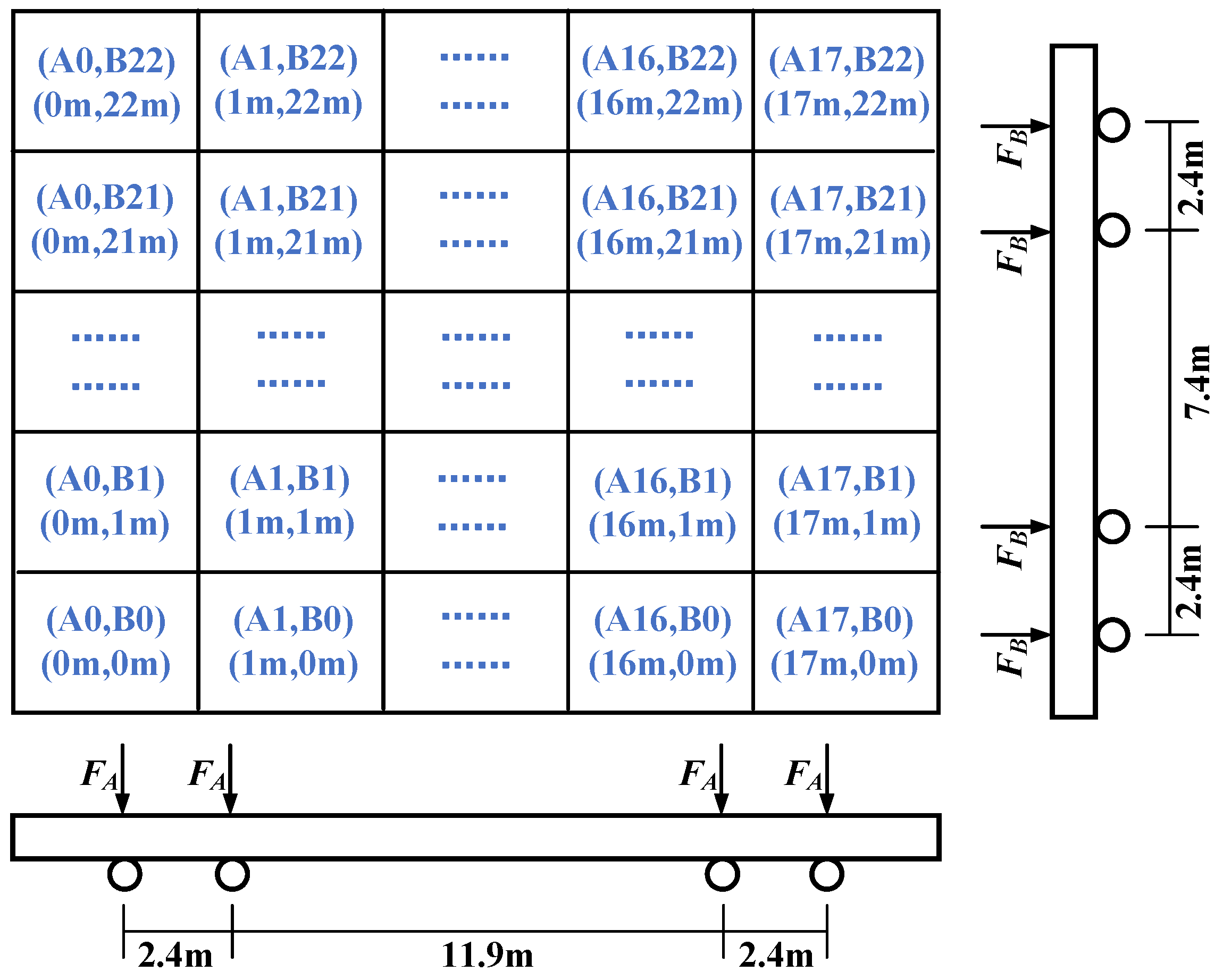 Buildings 14 01994 g005