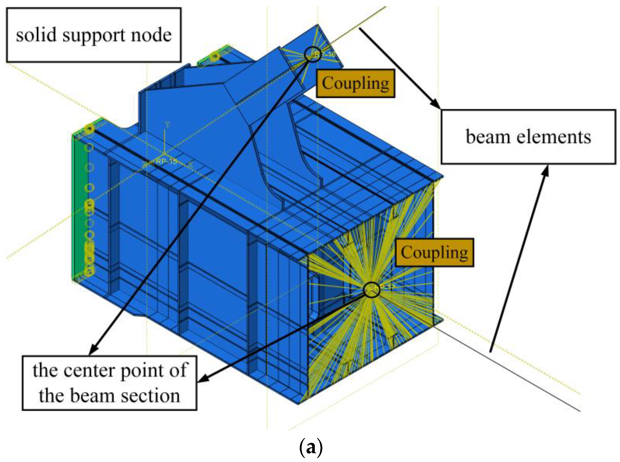 Buildings 14 01994 g008a