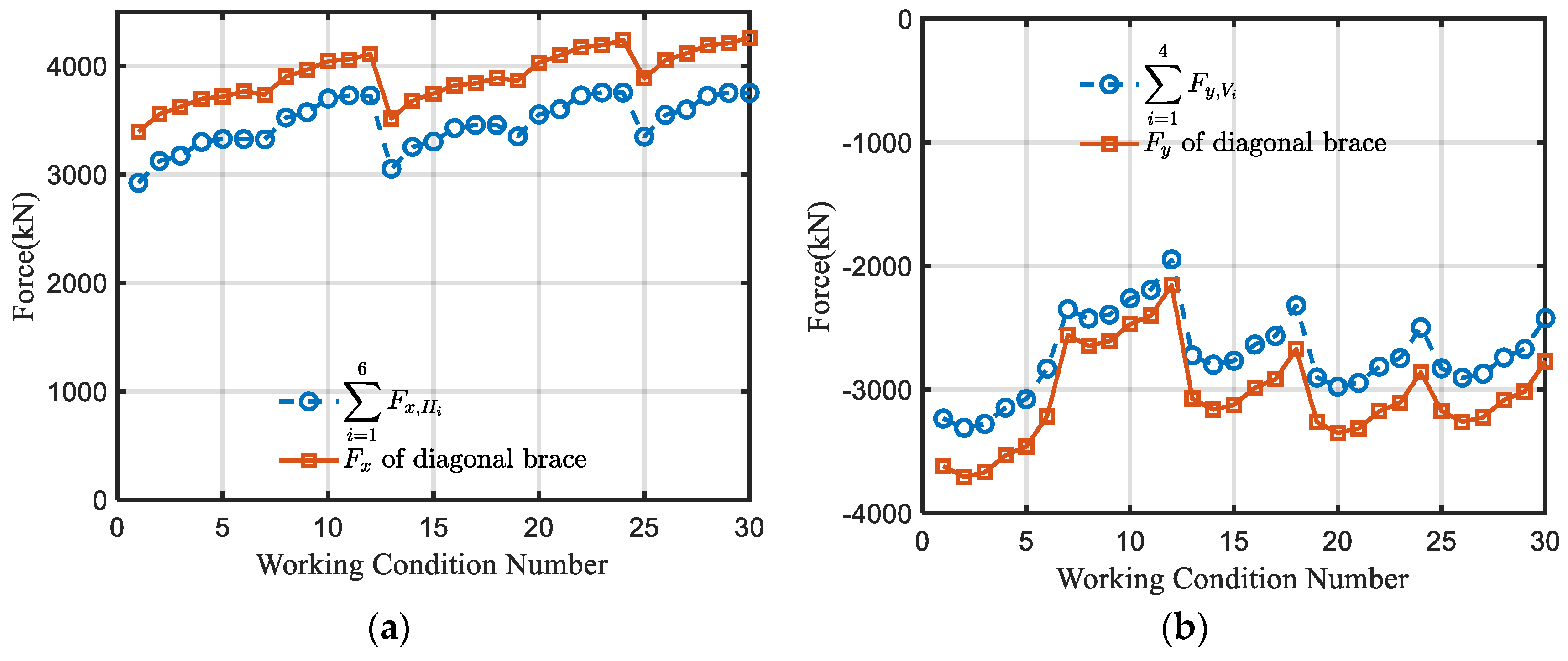 Buildings 14 01994 g016