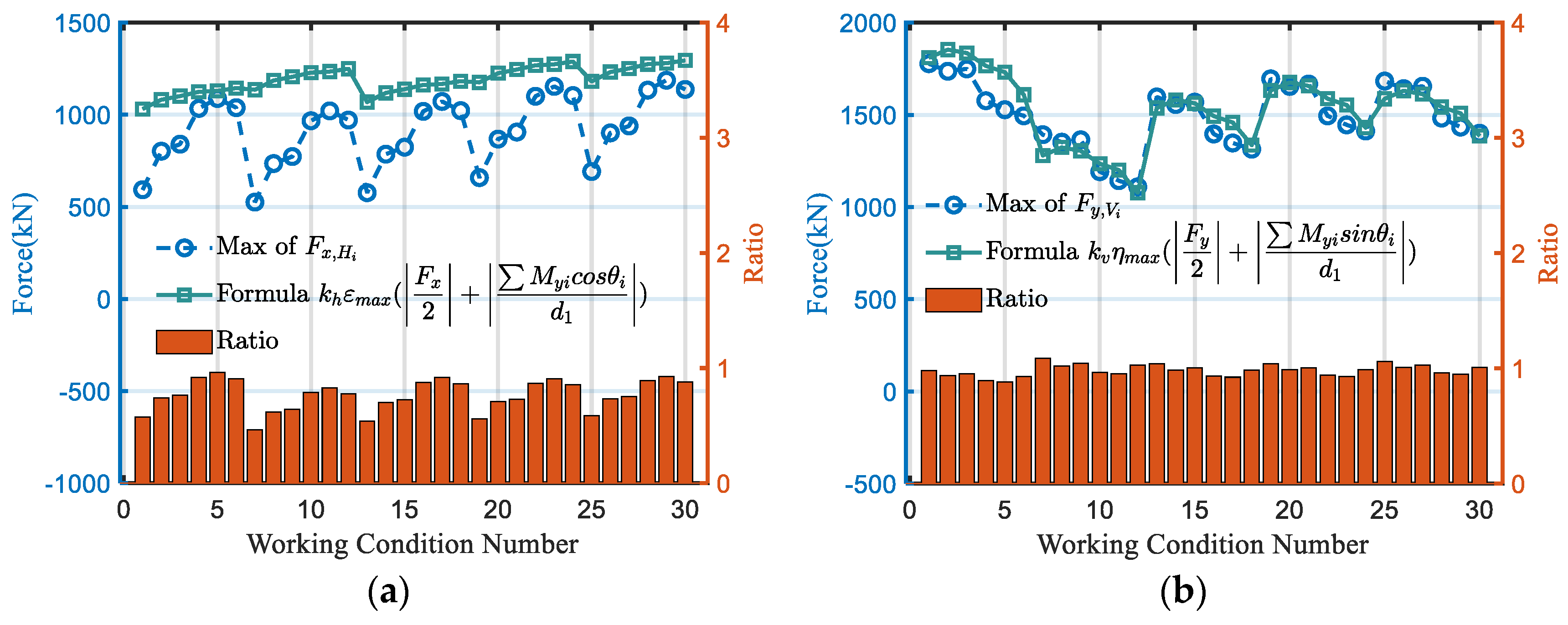 Buildings 14 01994 g021