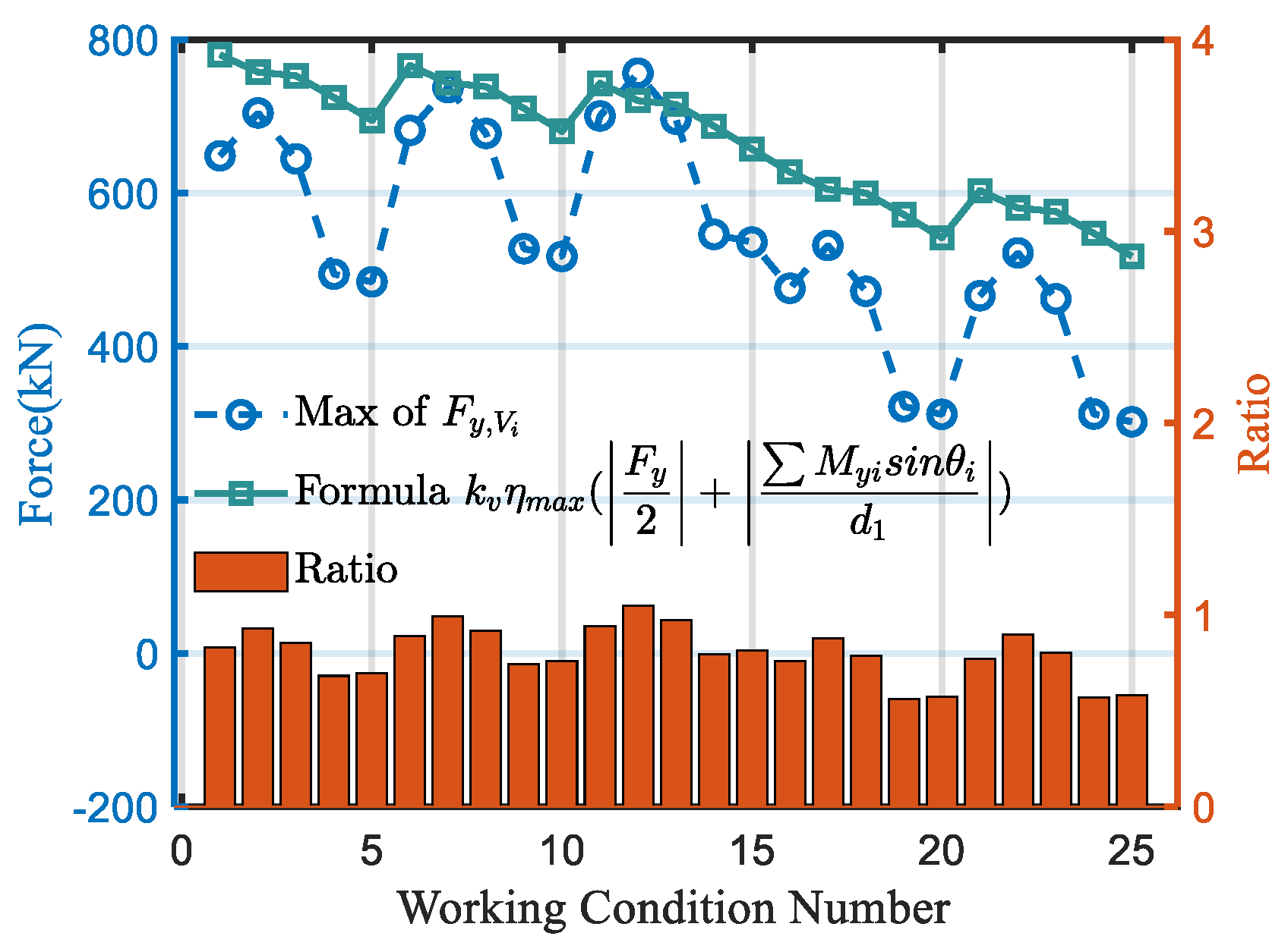 Buildings 14 01994 g022
