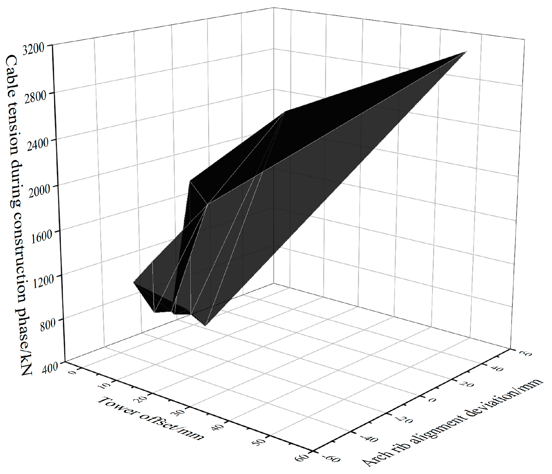 Buildings 14 01995 g006