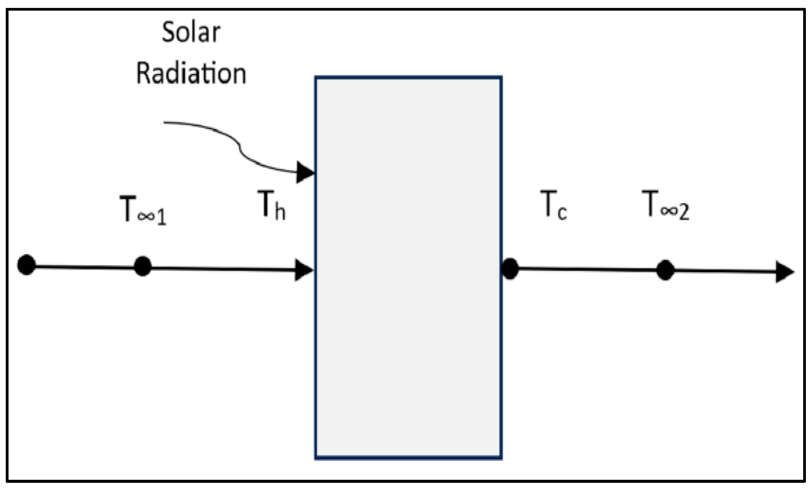 Buildings 14 02012 g001