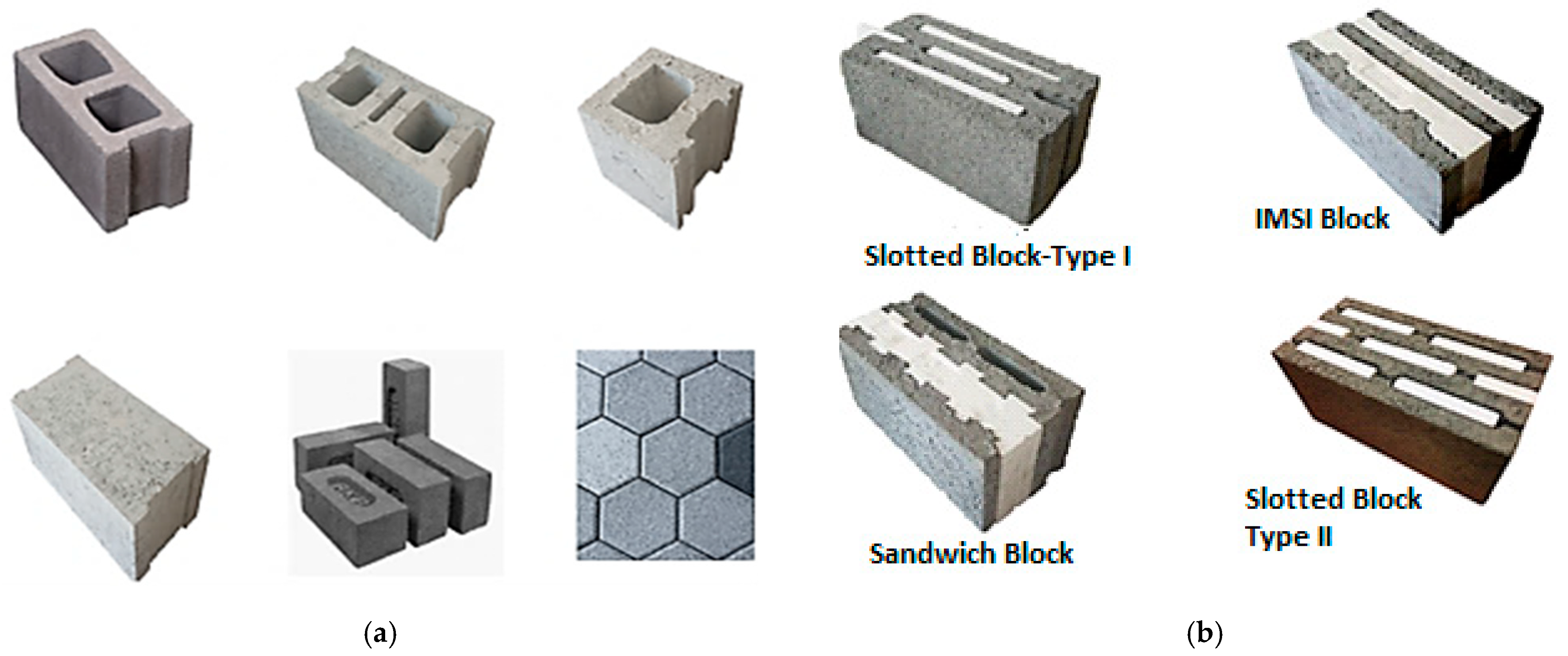 Buildings 14 02012 g003