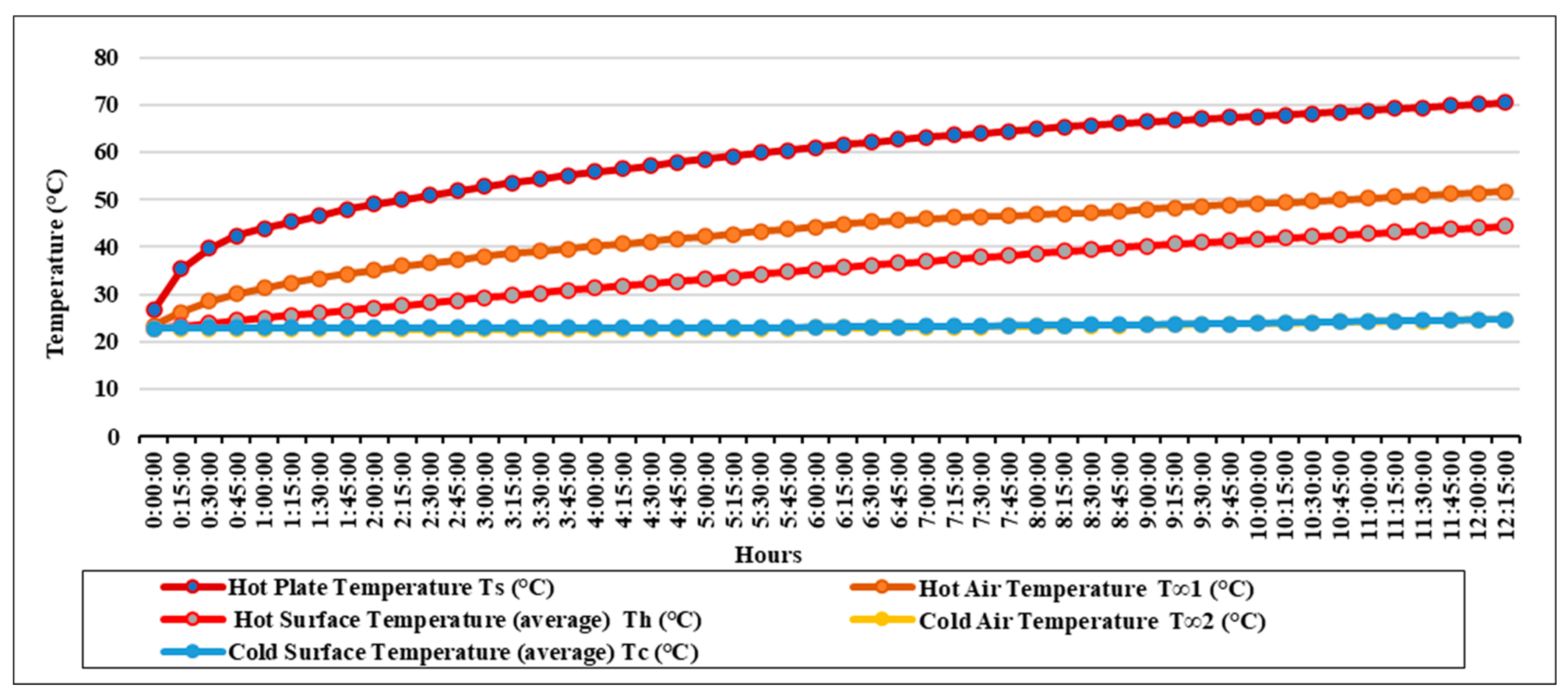 Buildings 14 02012 g016