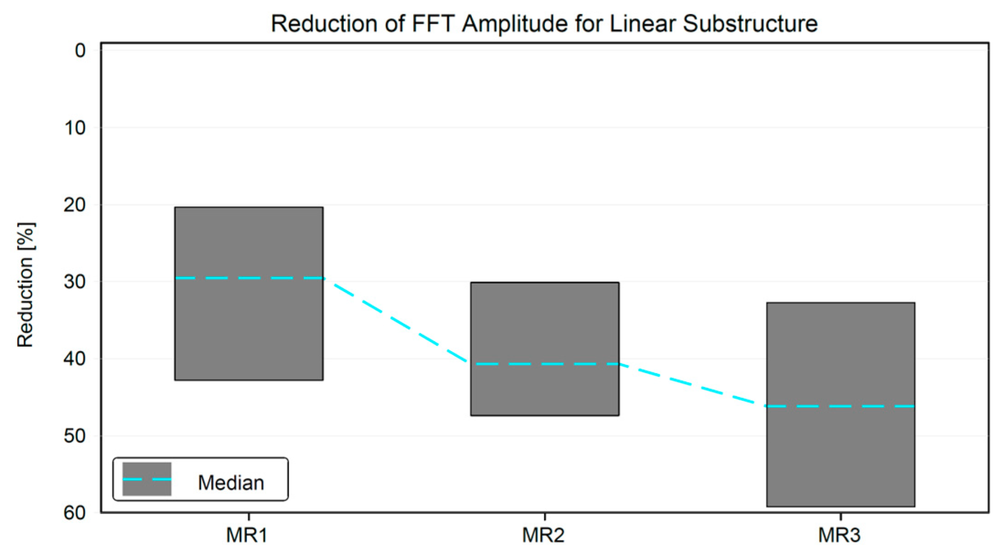 Buildings 14 02017 g013