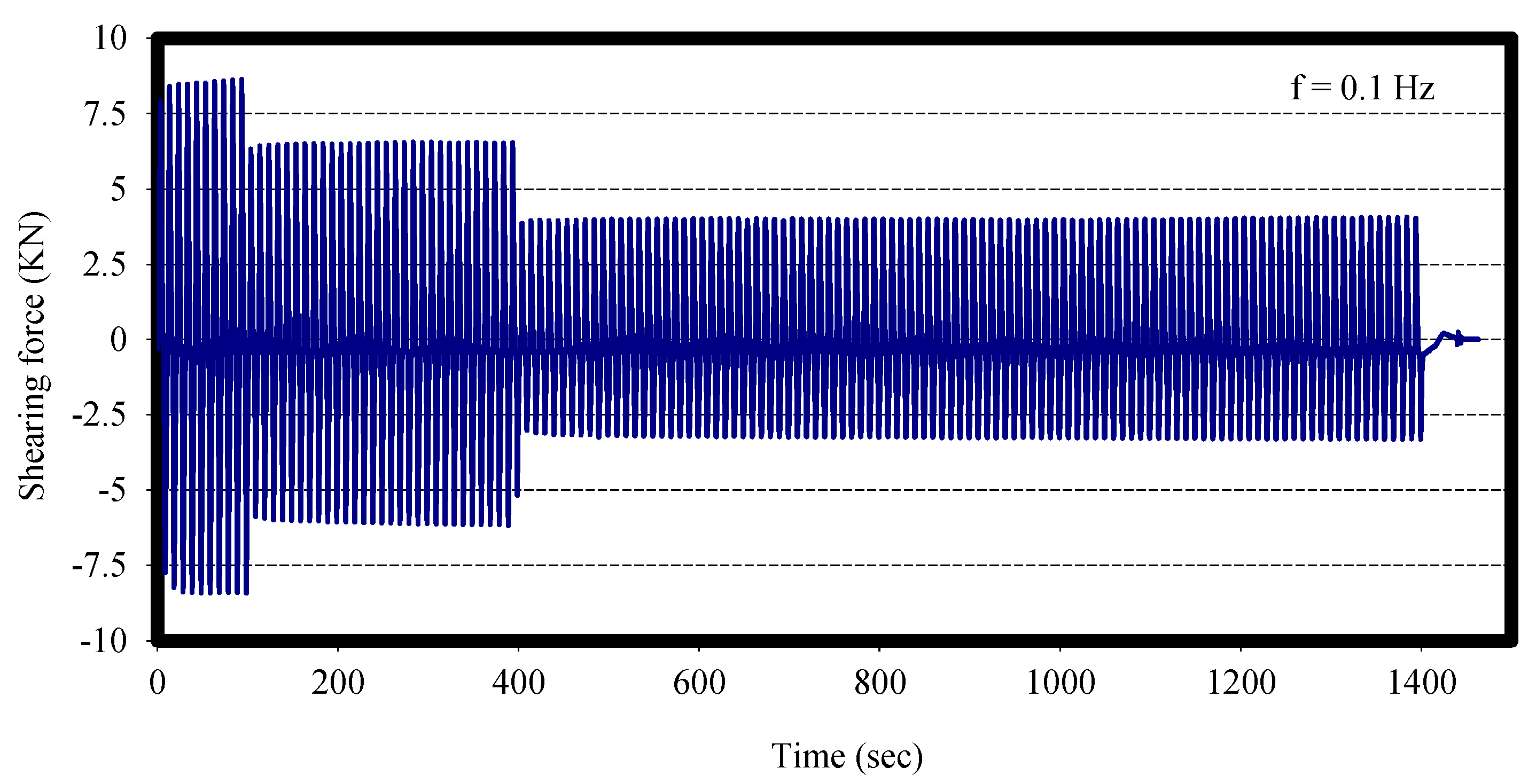 Buildings 14 02021 g009