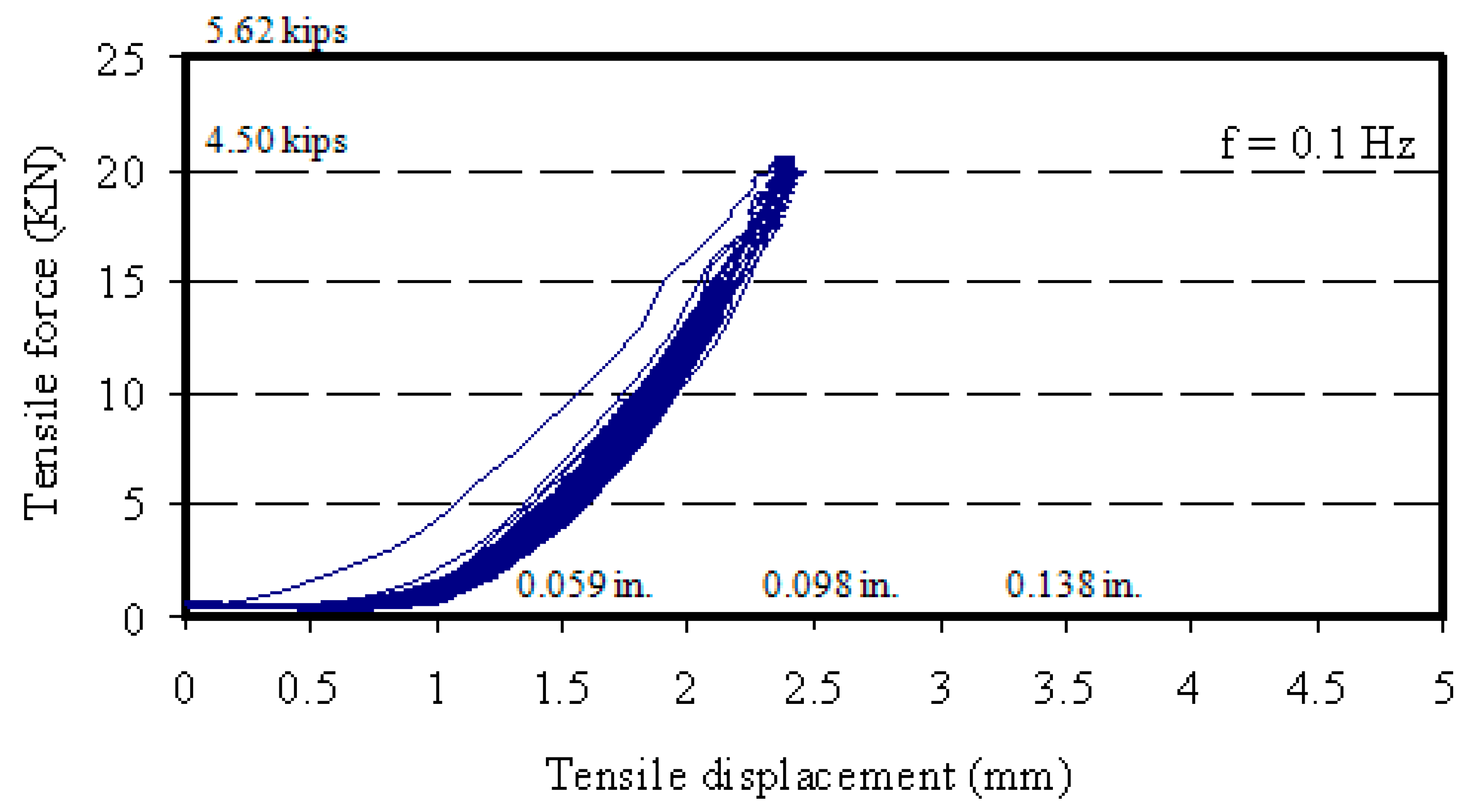 Buildings 14 02021 g015