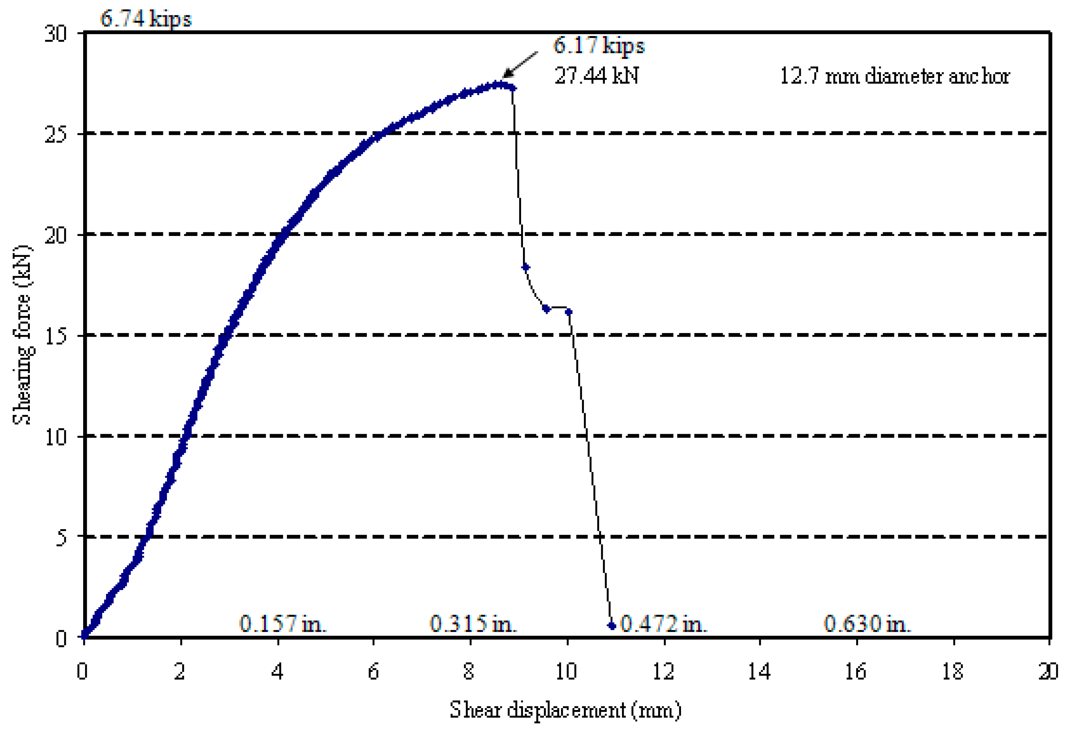 Buildings 14 02021 g018