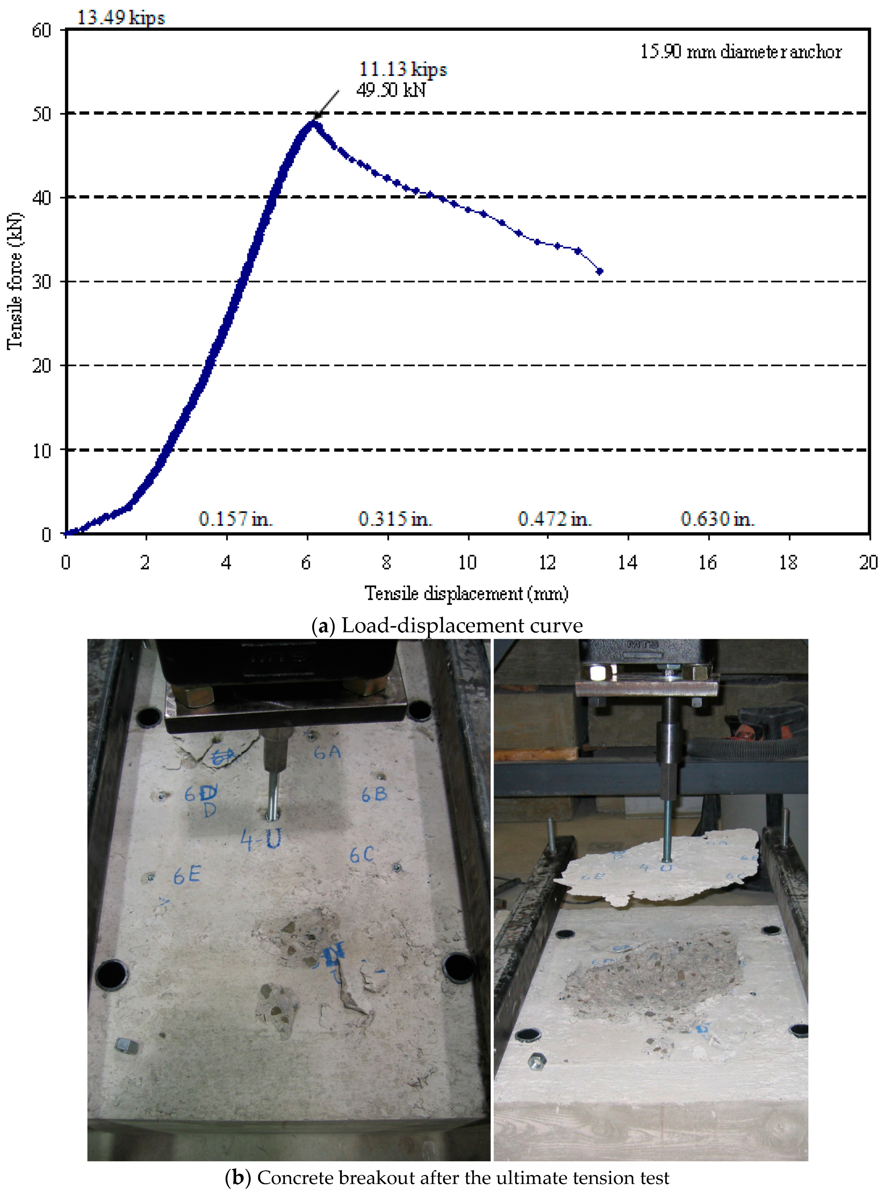 Buildings 14 02021 g022