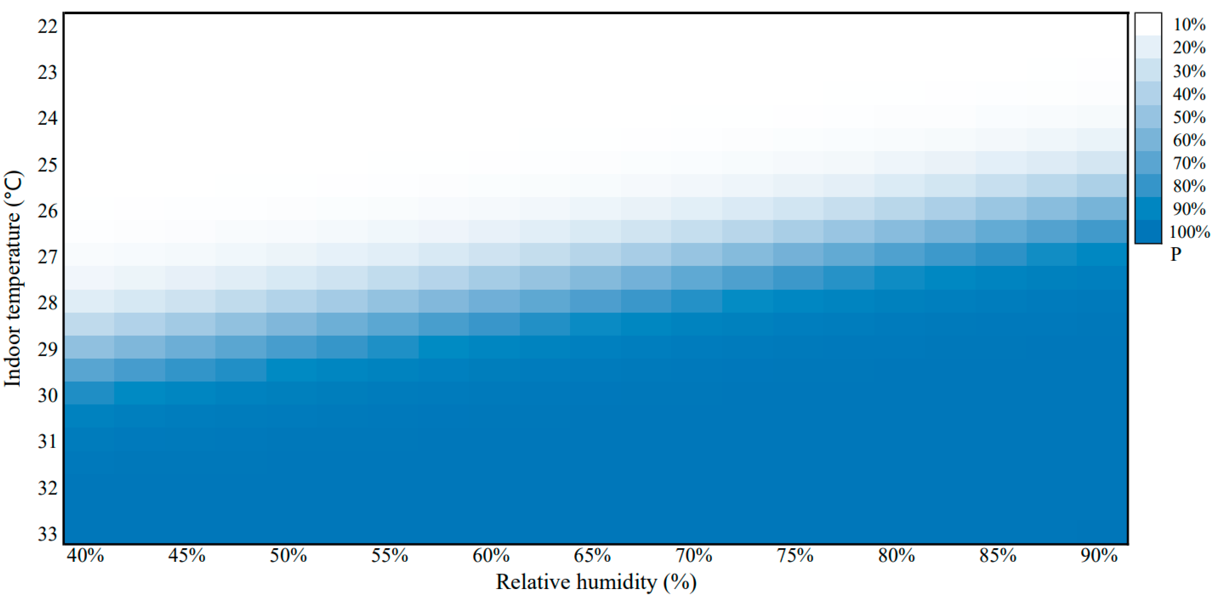Buildings 14 02026 g009