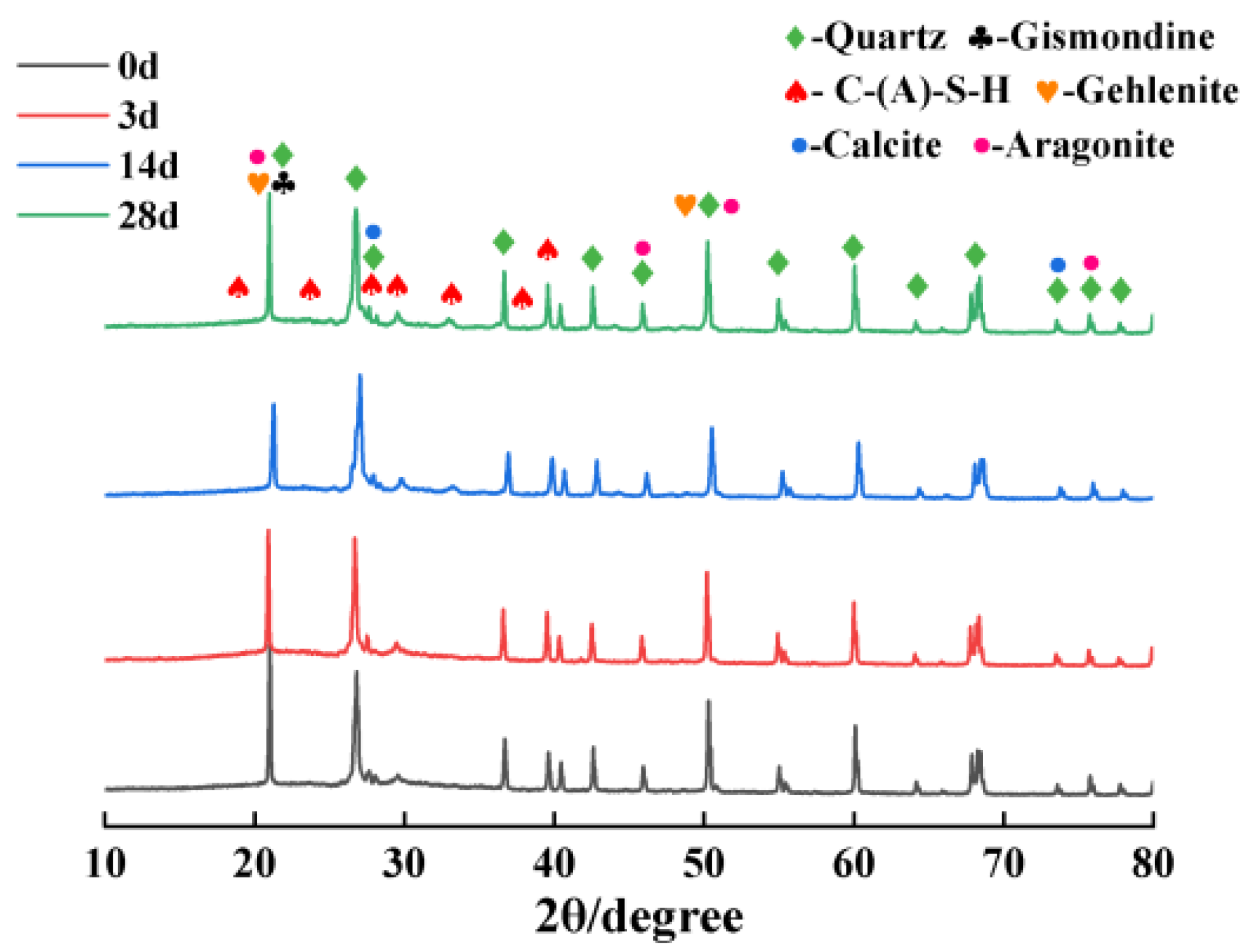 Buildings 14 02027 g012