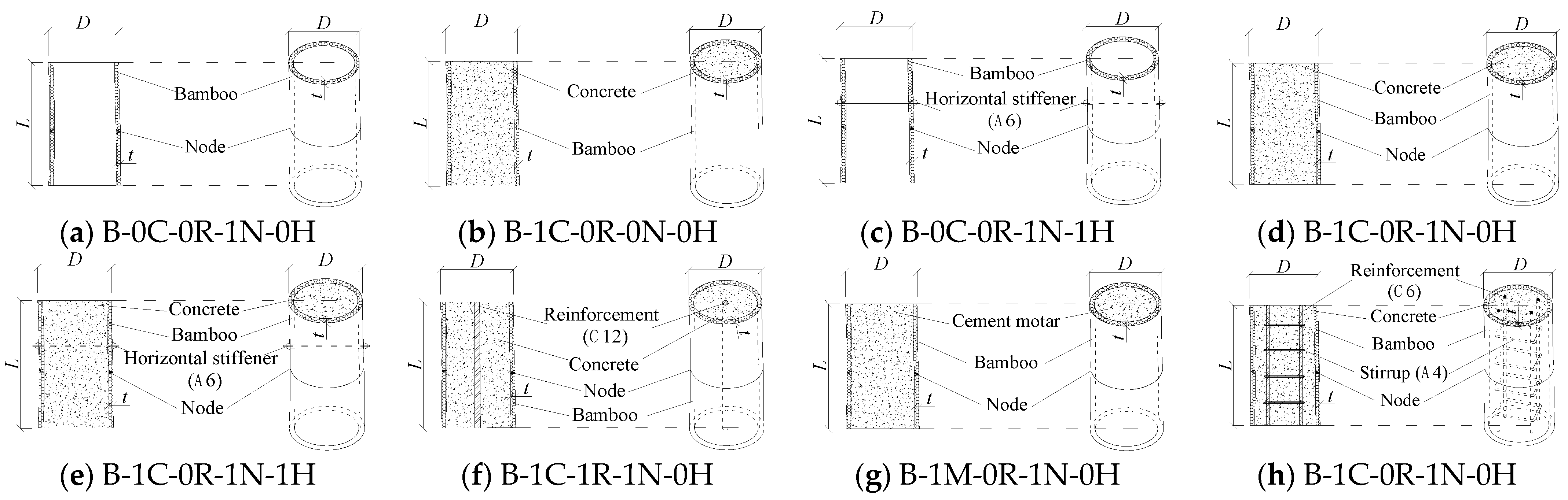 Buildings 14 02029 g001