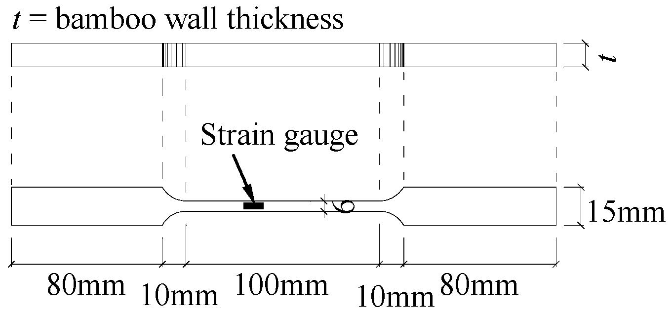 Buildings 14 02029 g002