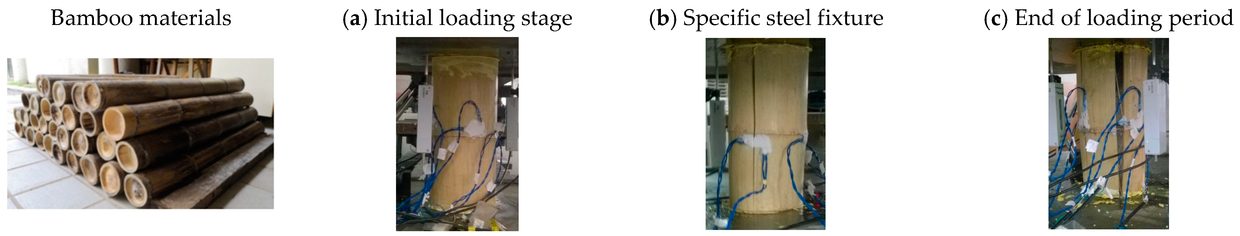 Buildings 14 02029 g006