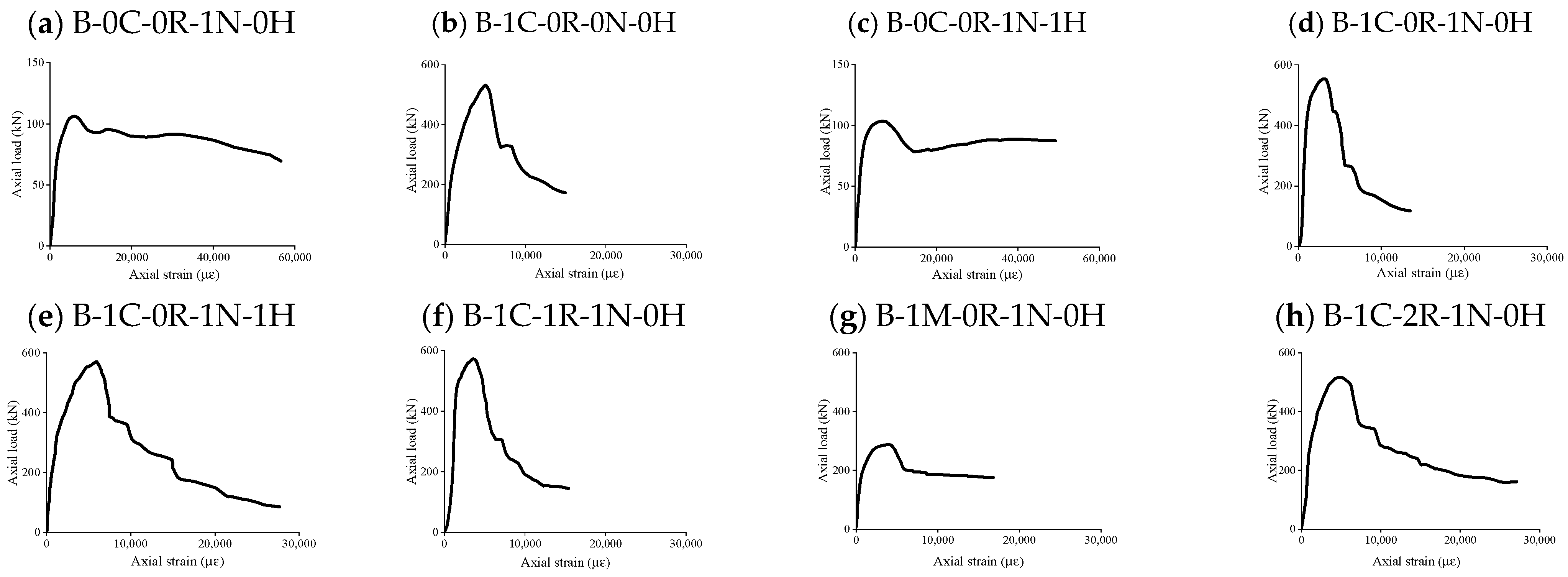 Buildings 14 02029 g009