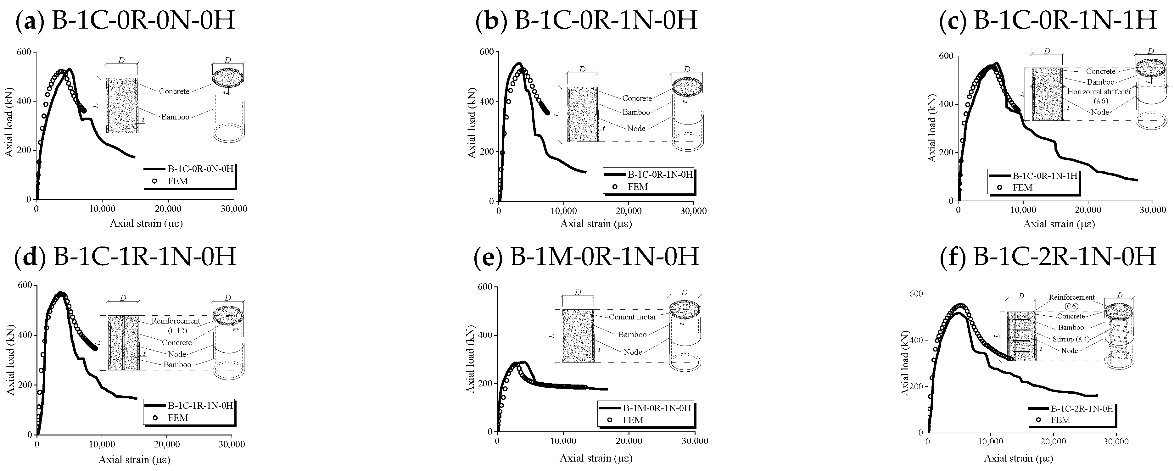 Buildings 14 02029 g011