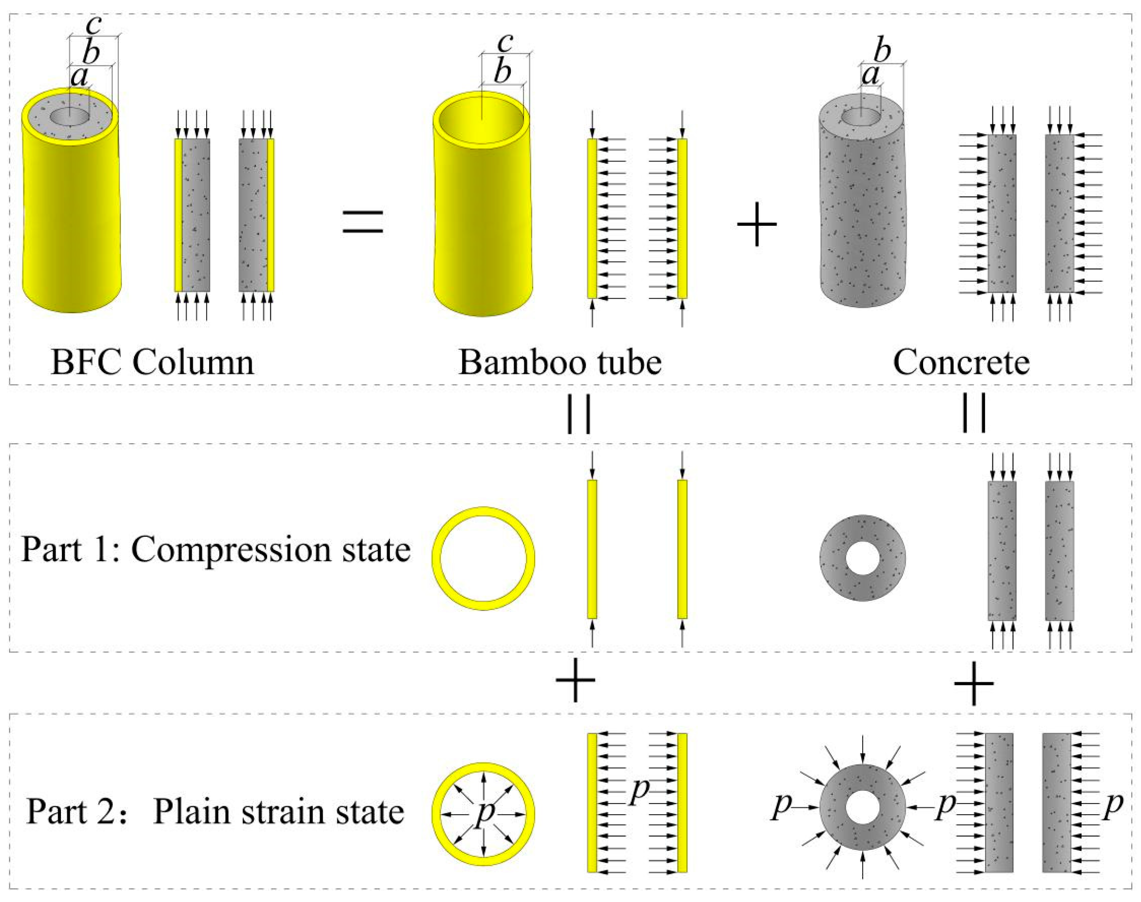 Buildings 14 02029 g014
