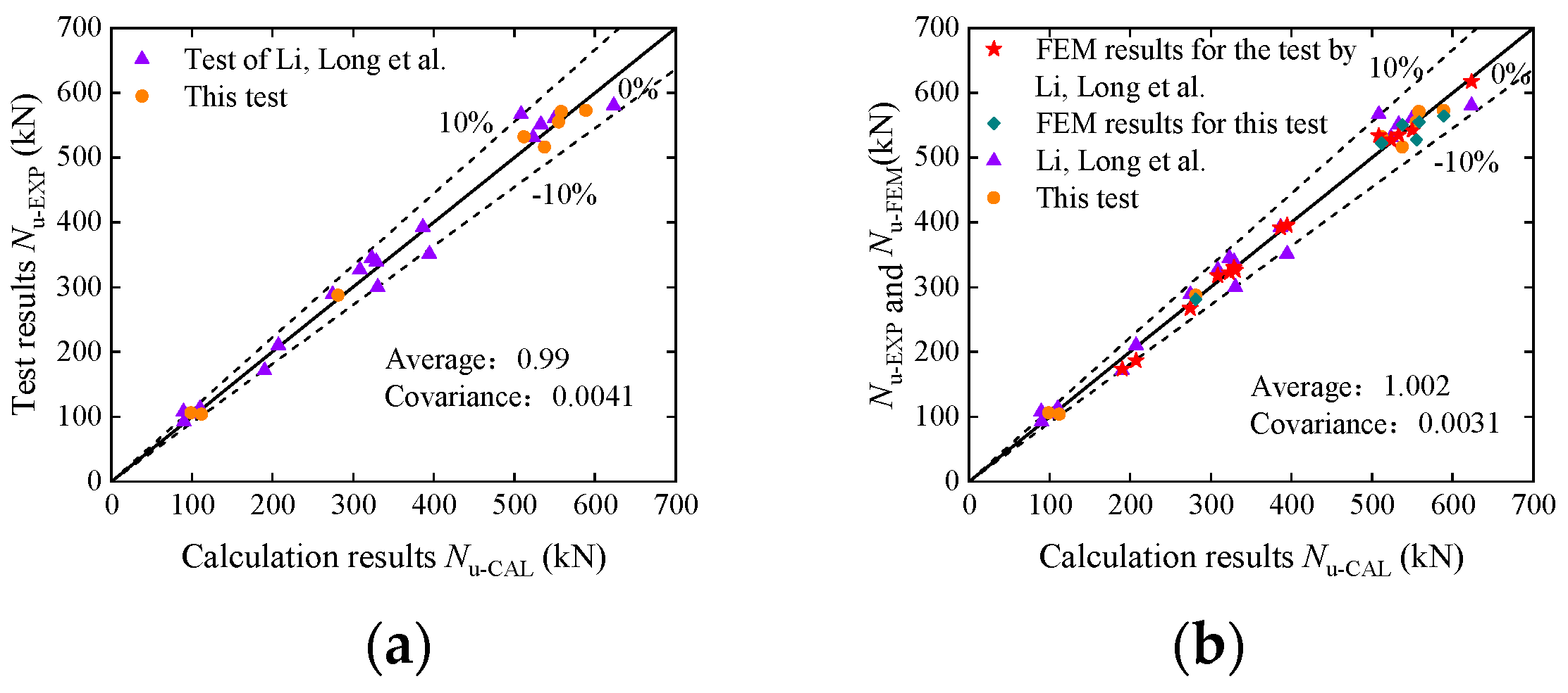 Buildings 14 02029 g015