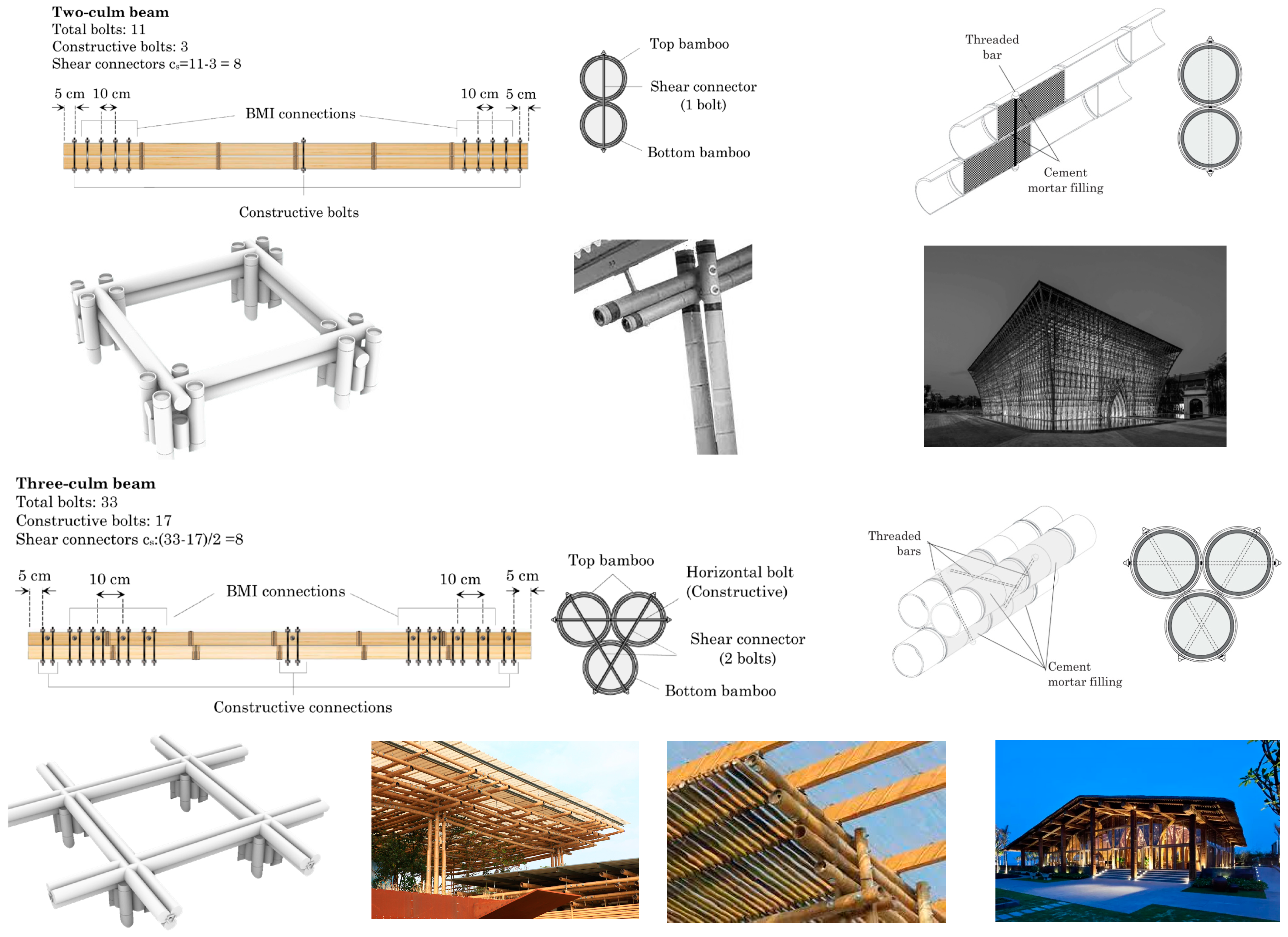 Buildings 14 02029 g019